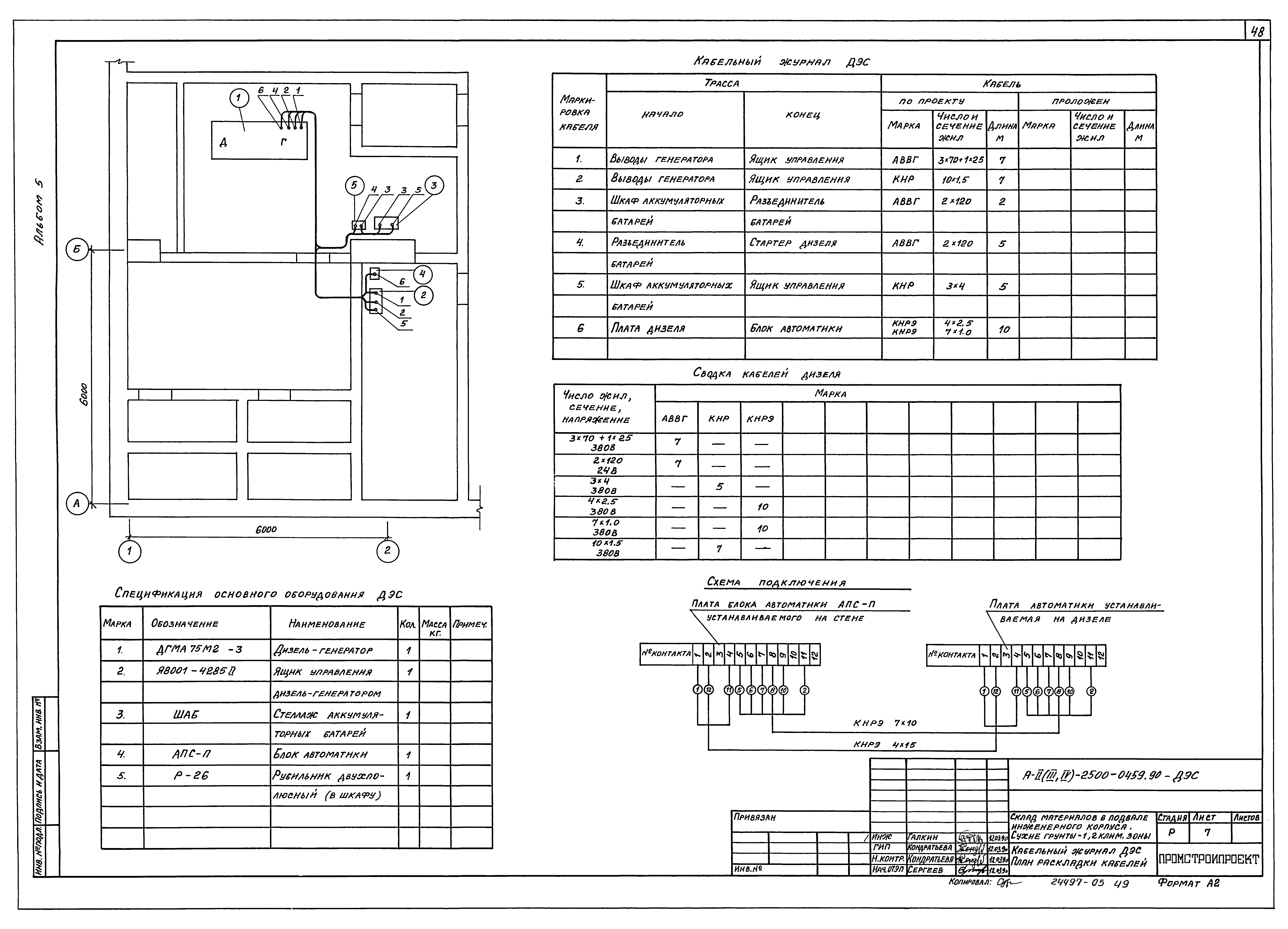 Типовые проектные решения А-II(III,IV)-2500-0459.90