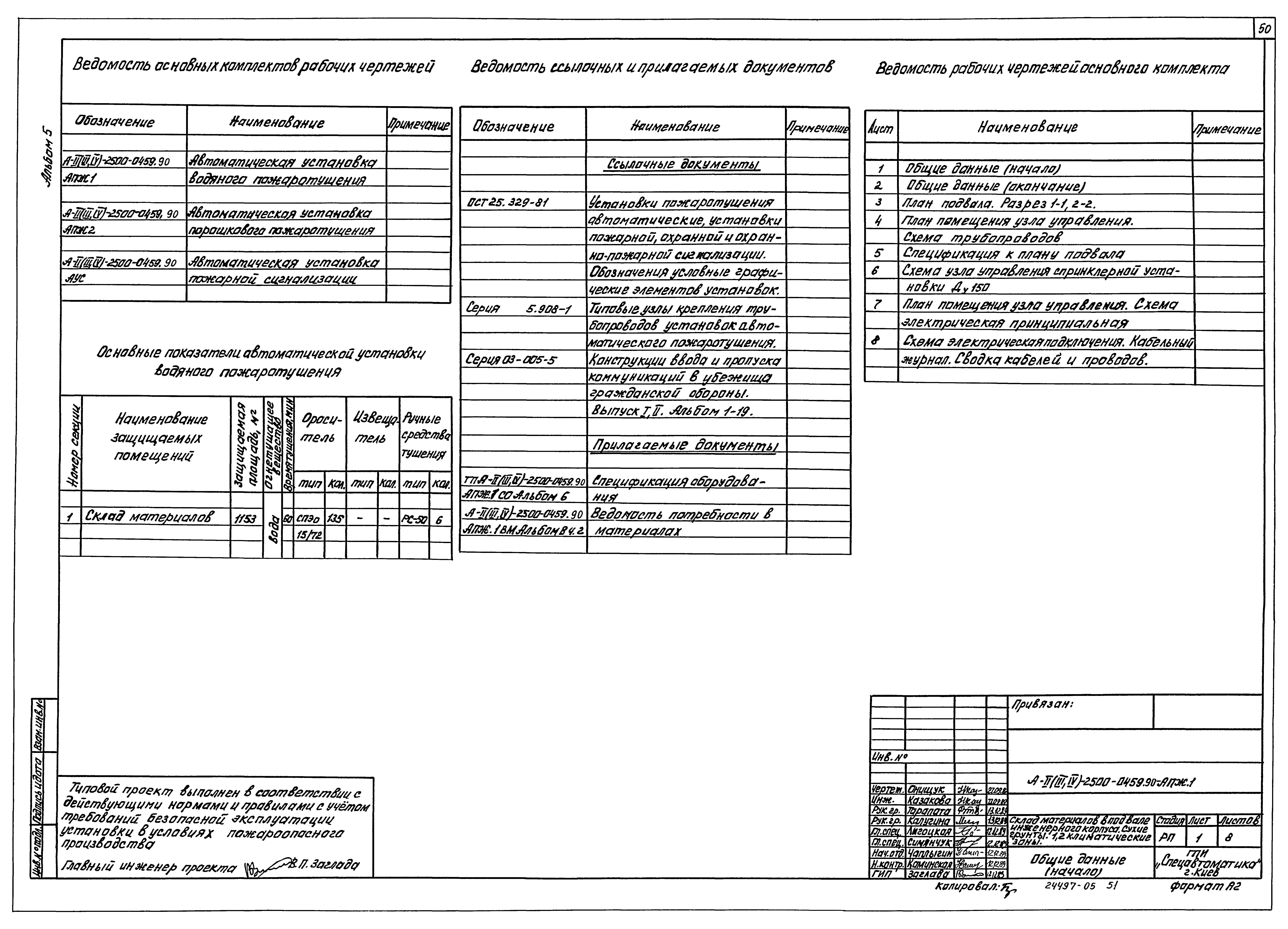 Типовые проектные решения А-II(III,IV)-2500-0459.90