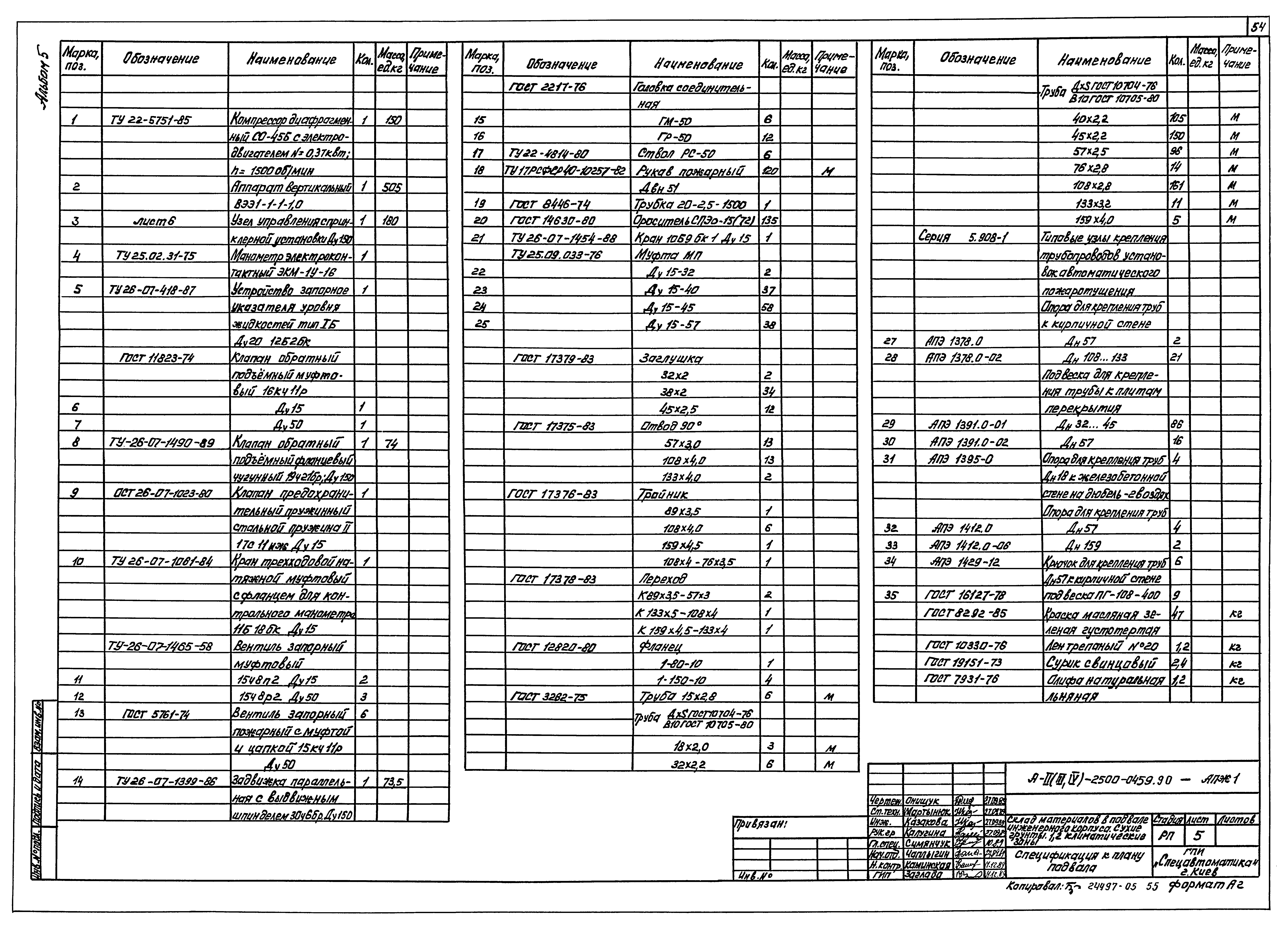 Типовые проектные решения А-II(III,IV)-2500-0459.90