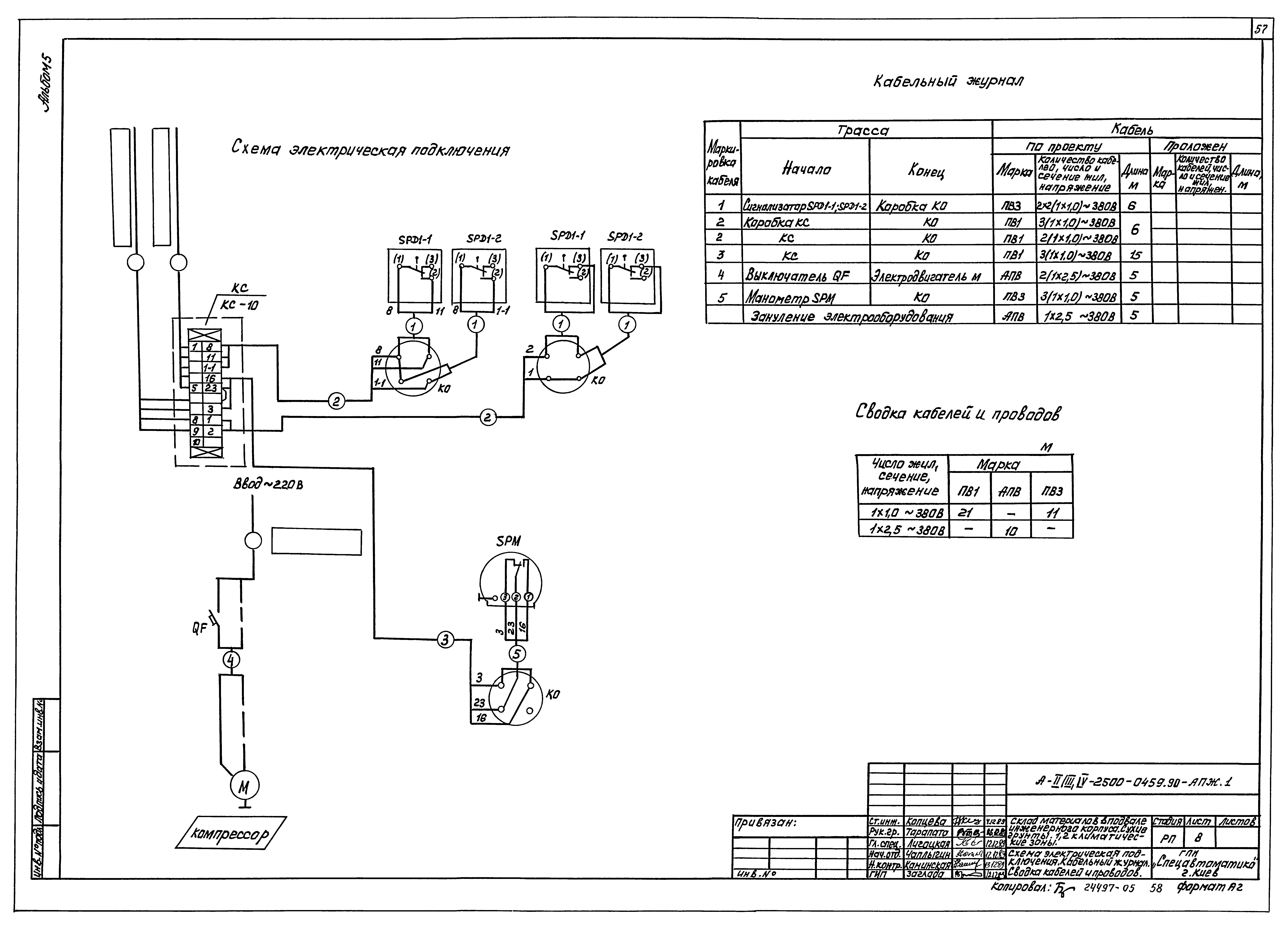 Типовые проектные решения А-II(III,IV)-2500-0459.90