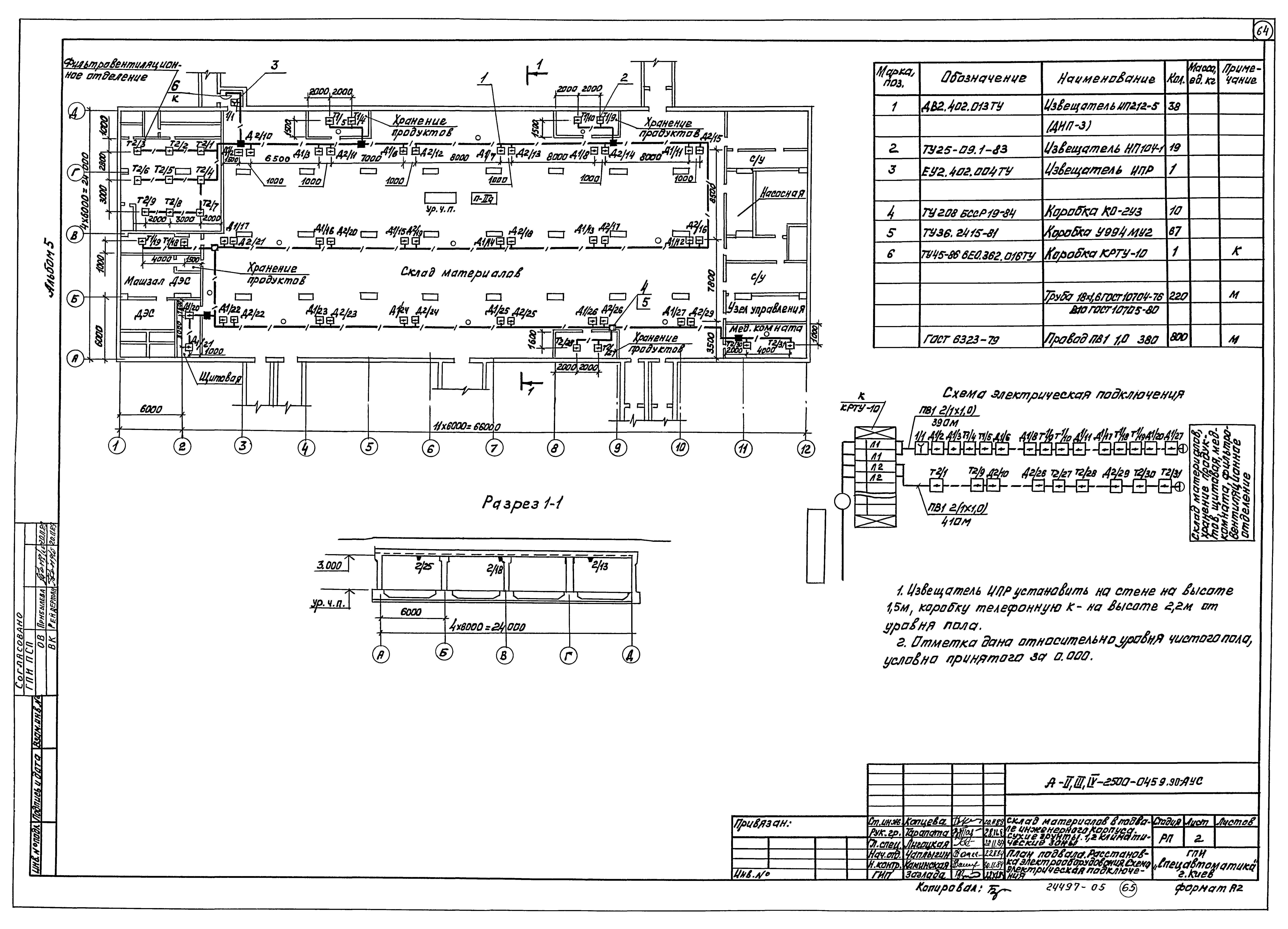 Типовые проектные решения А-II(III,IV)-2500-0459.90