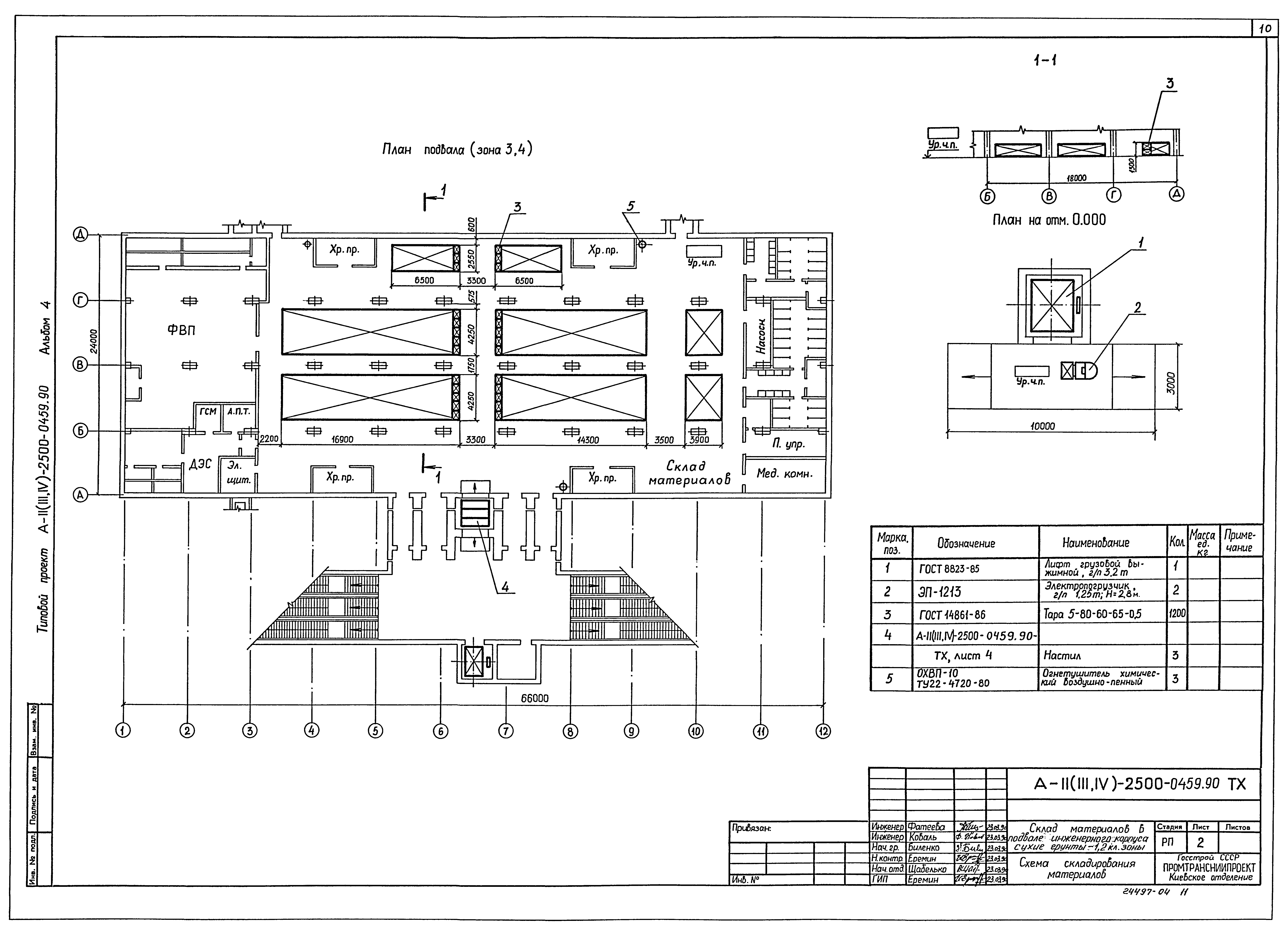 Типовые проектные решения А-II(III,IV)-2500-0459.90