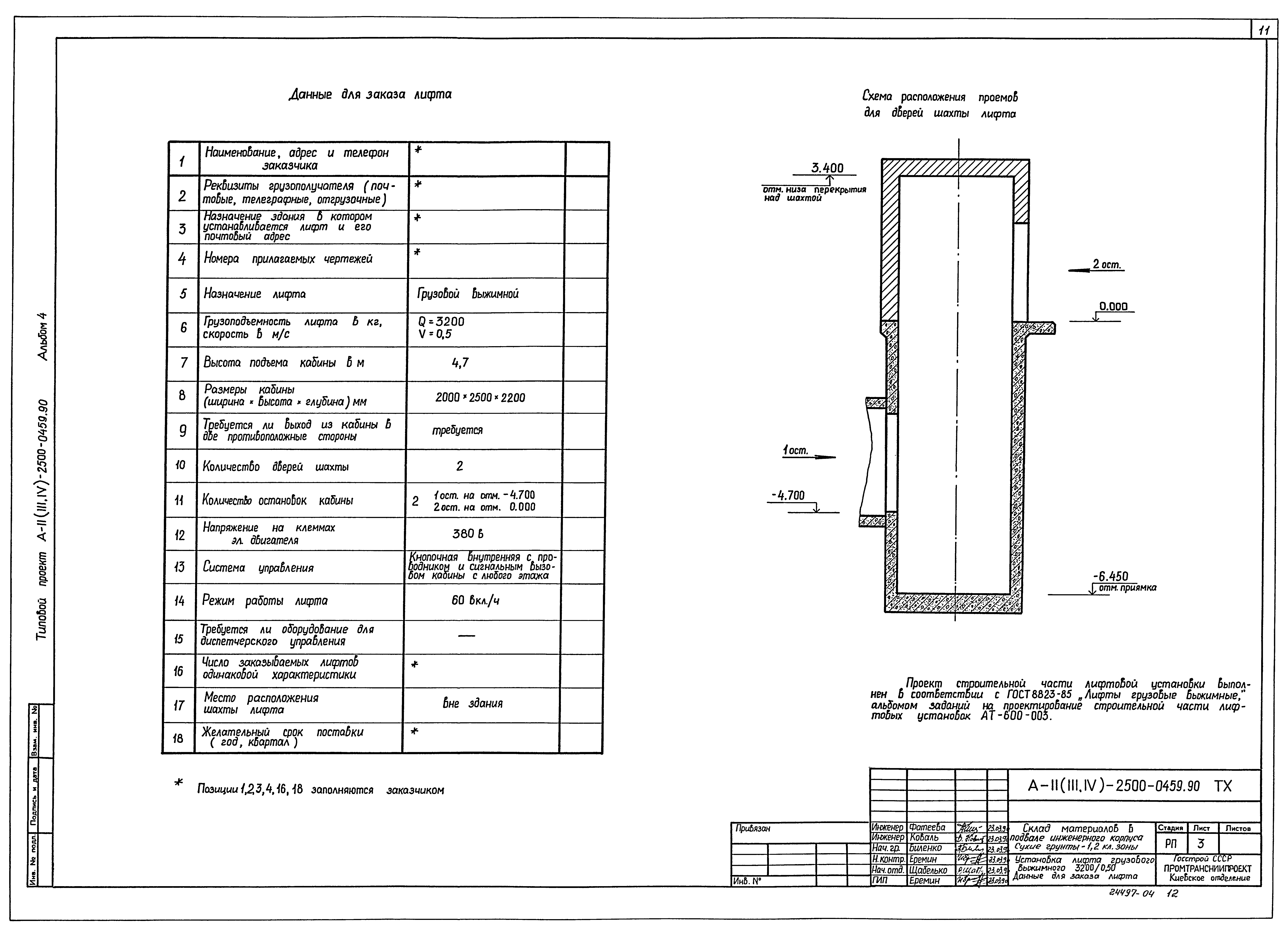 Типовые проектные решения А-II(III,IV)-2500-0459.90