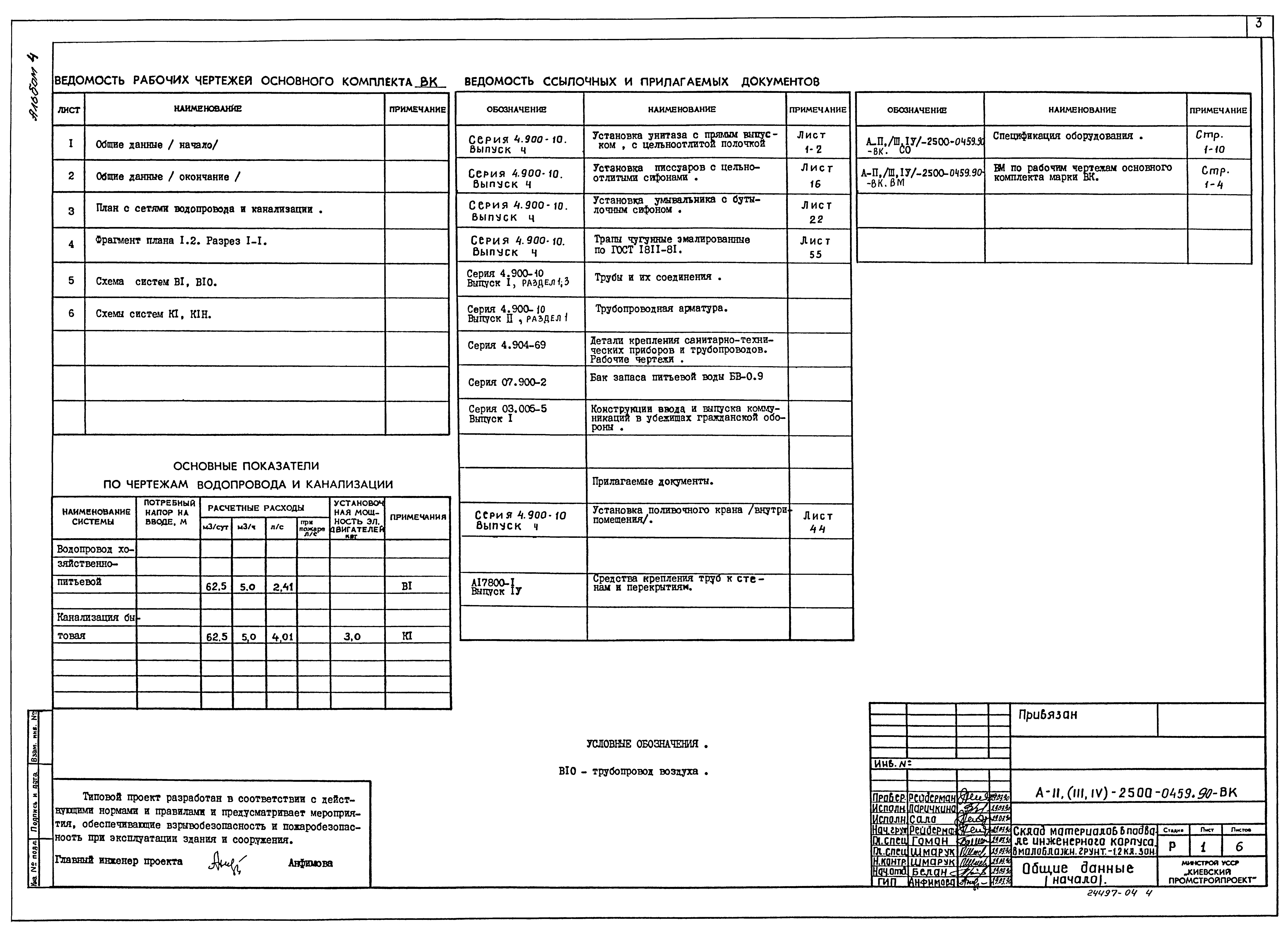 Типовые проектные решения А-II(III,IV)-2500-0459.90