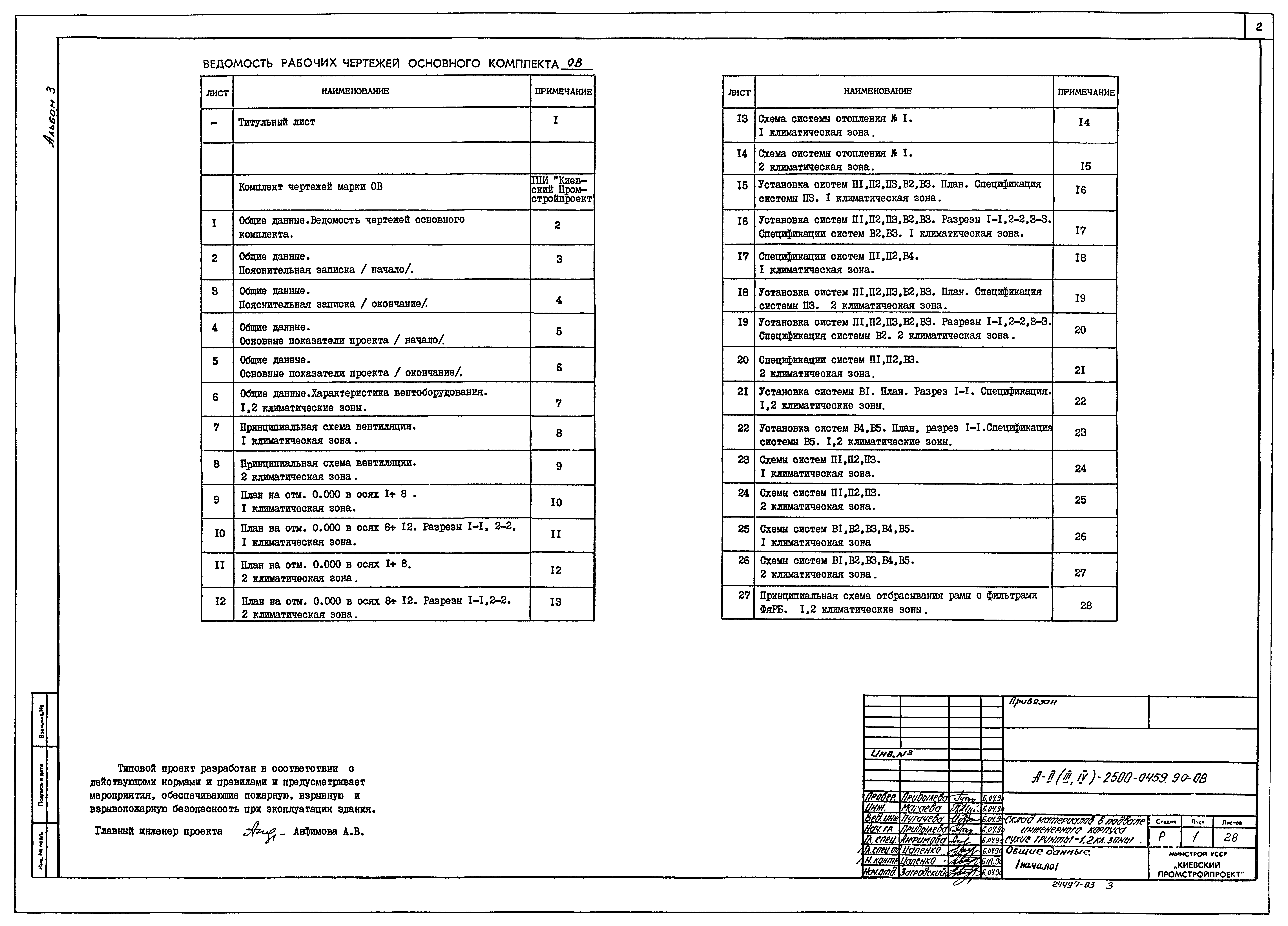 Типовые проектные решения А-II(III,IV)-2500-0459.90