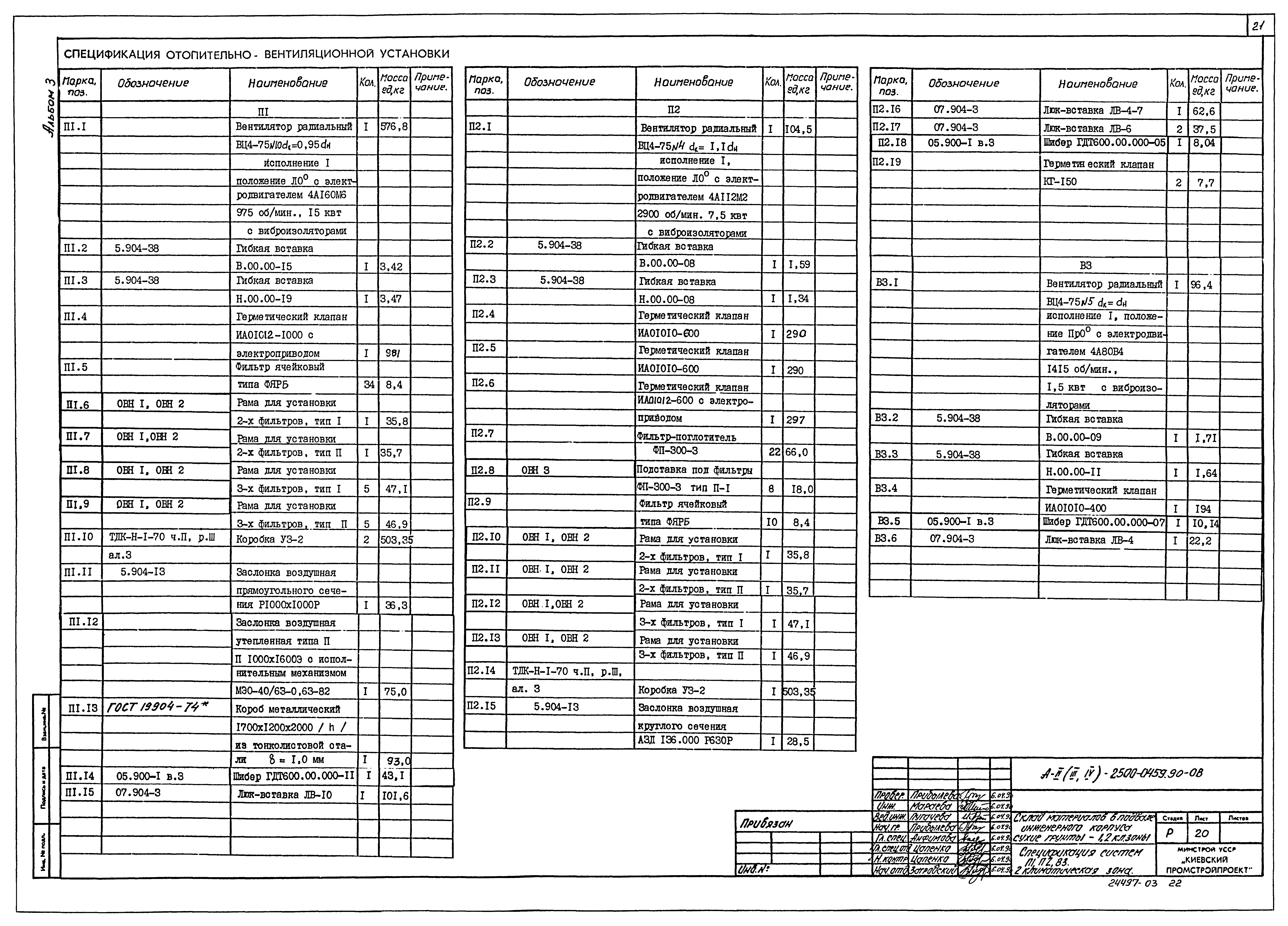 Типовые проектные решения А-II(III,IV)-2500-0459.90
