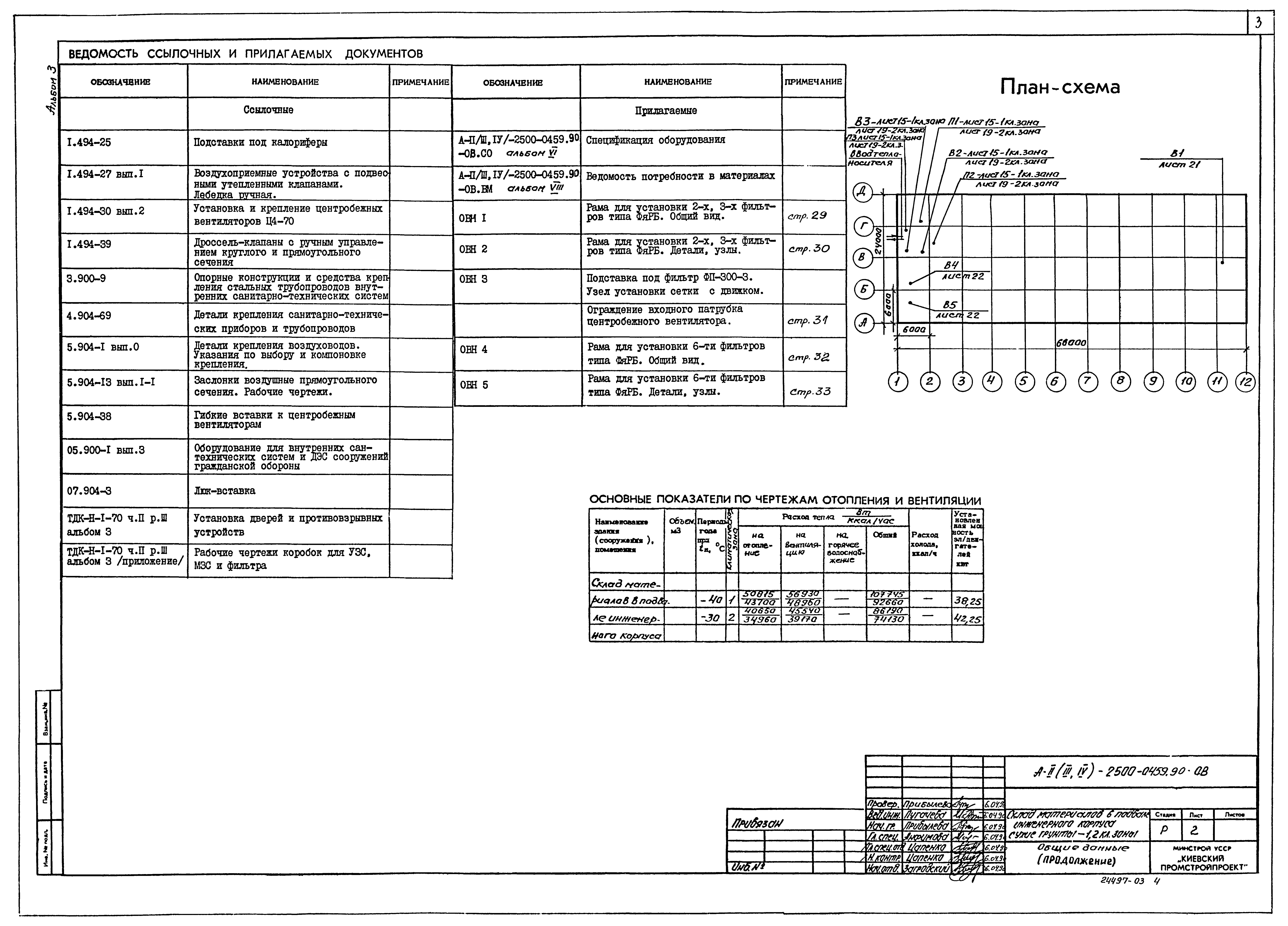 Типовые проектные решения А-II(III,IV)-2500-0459.90