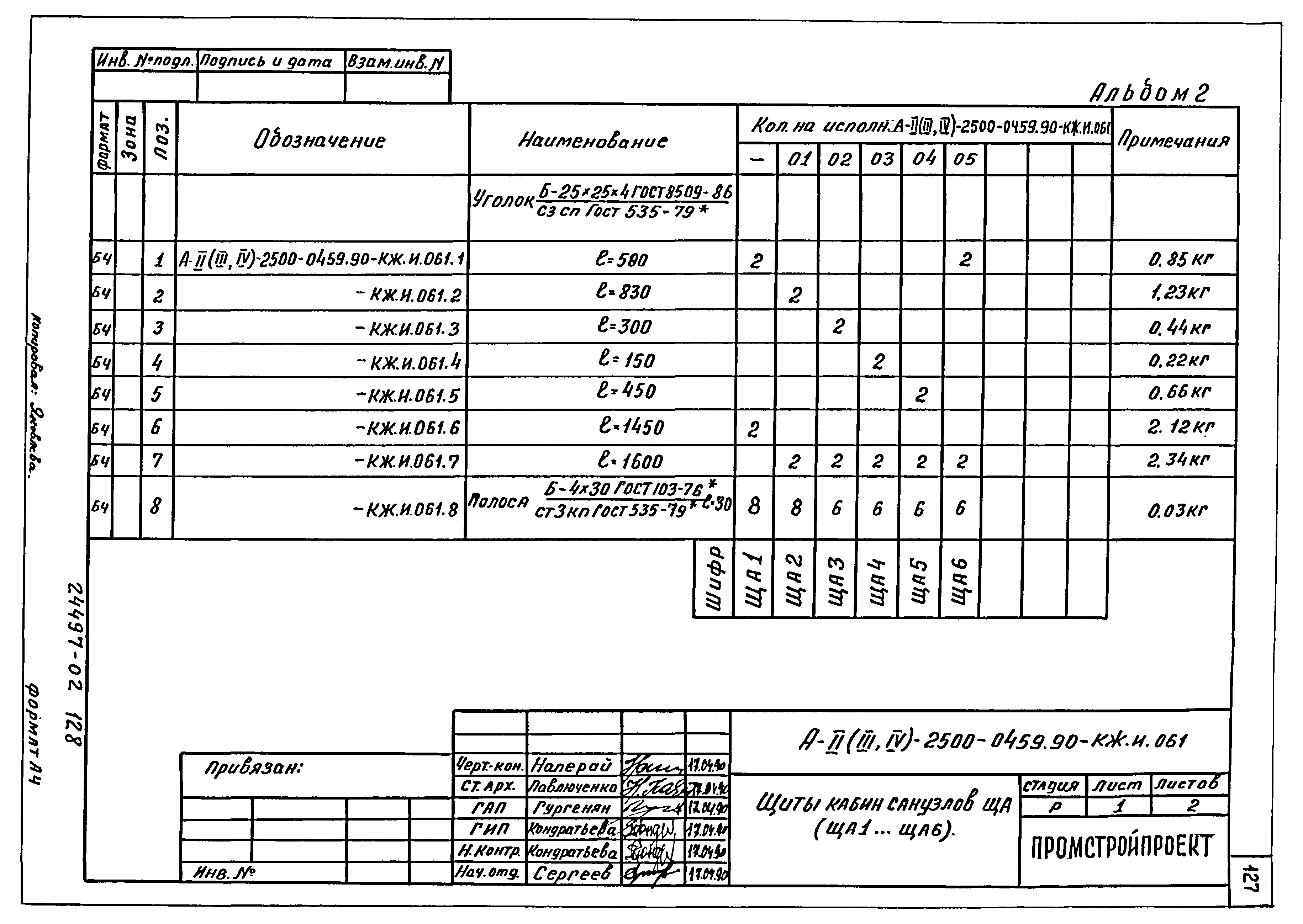 Типовые проектные решения А-II(III,IV)-2500-0459.90