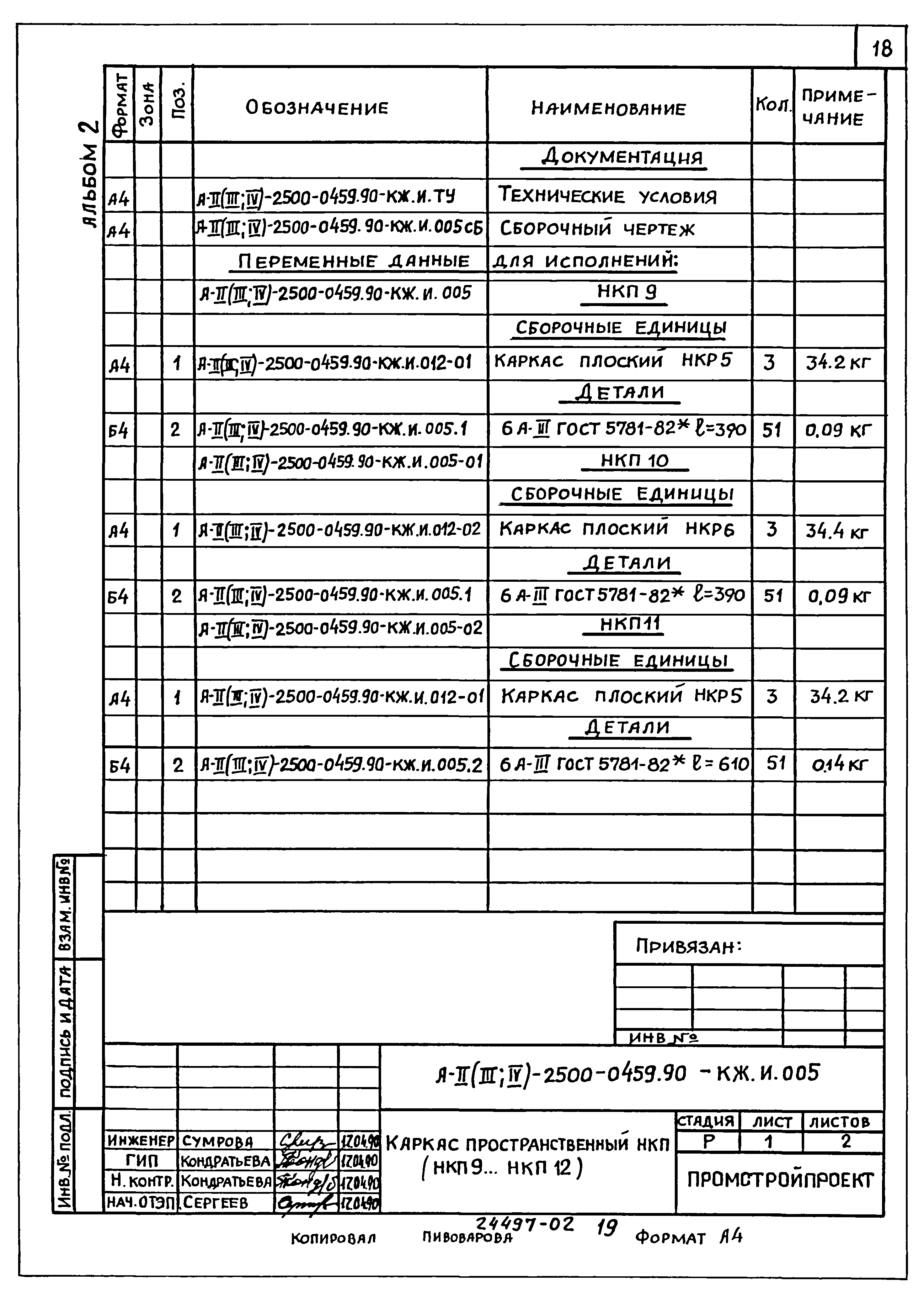 Типовые проектные решения А-II(III,IV)-2500-0459.90