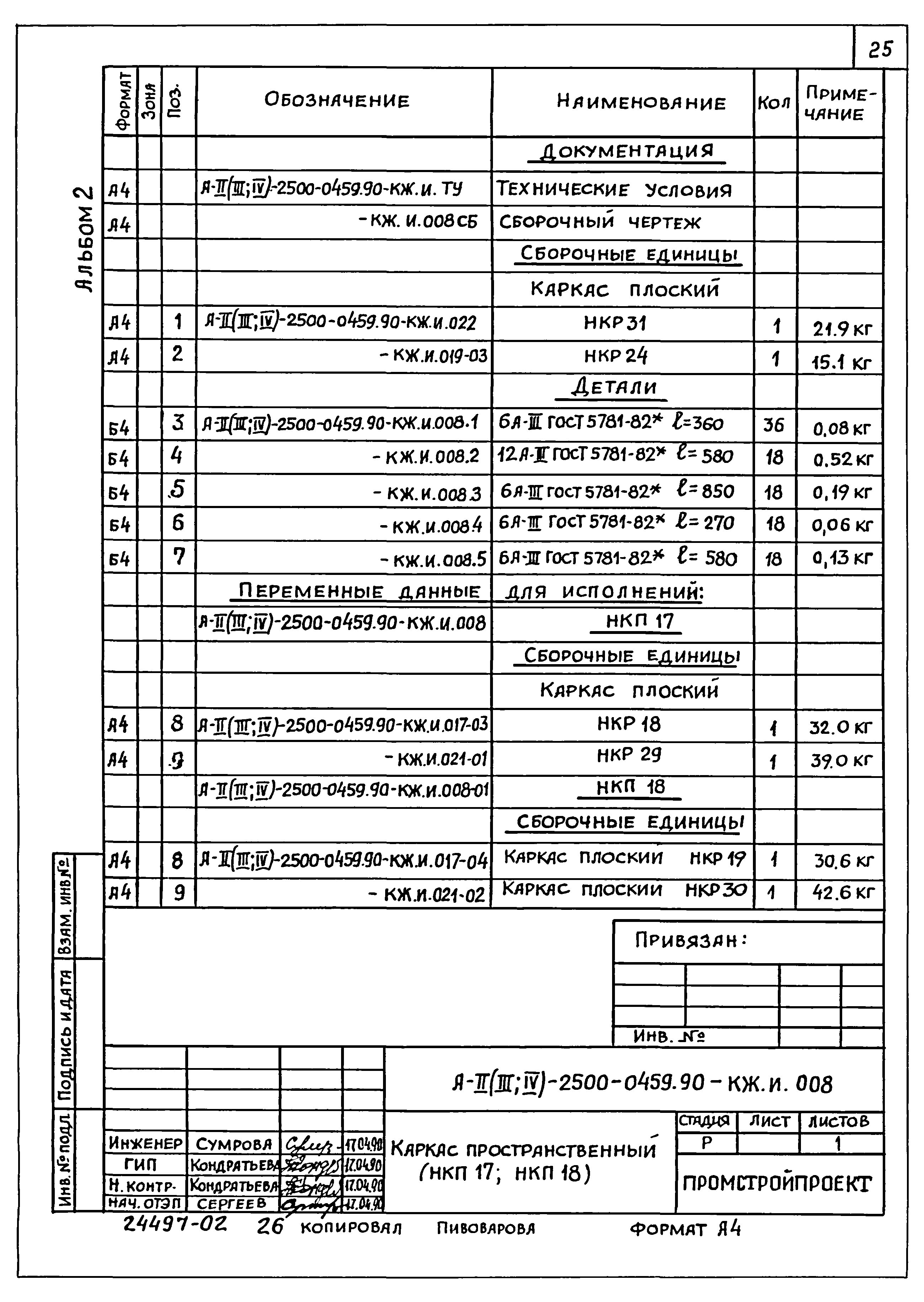 Типовые проектные решения А-II(III,IV)-2500-0459.90