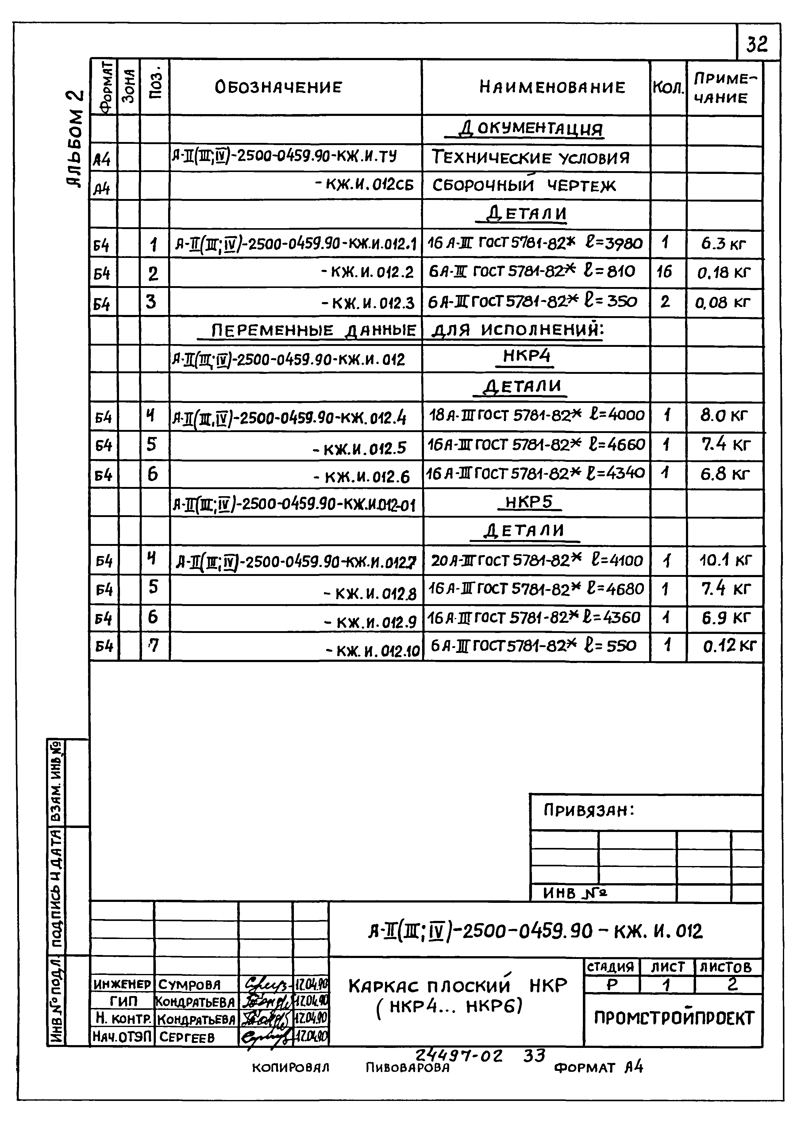 Типовые проектные решения А-II(III,IV)-2500-0459.90