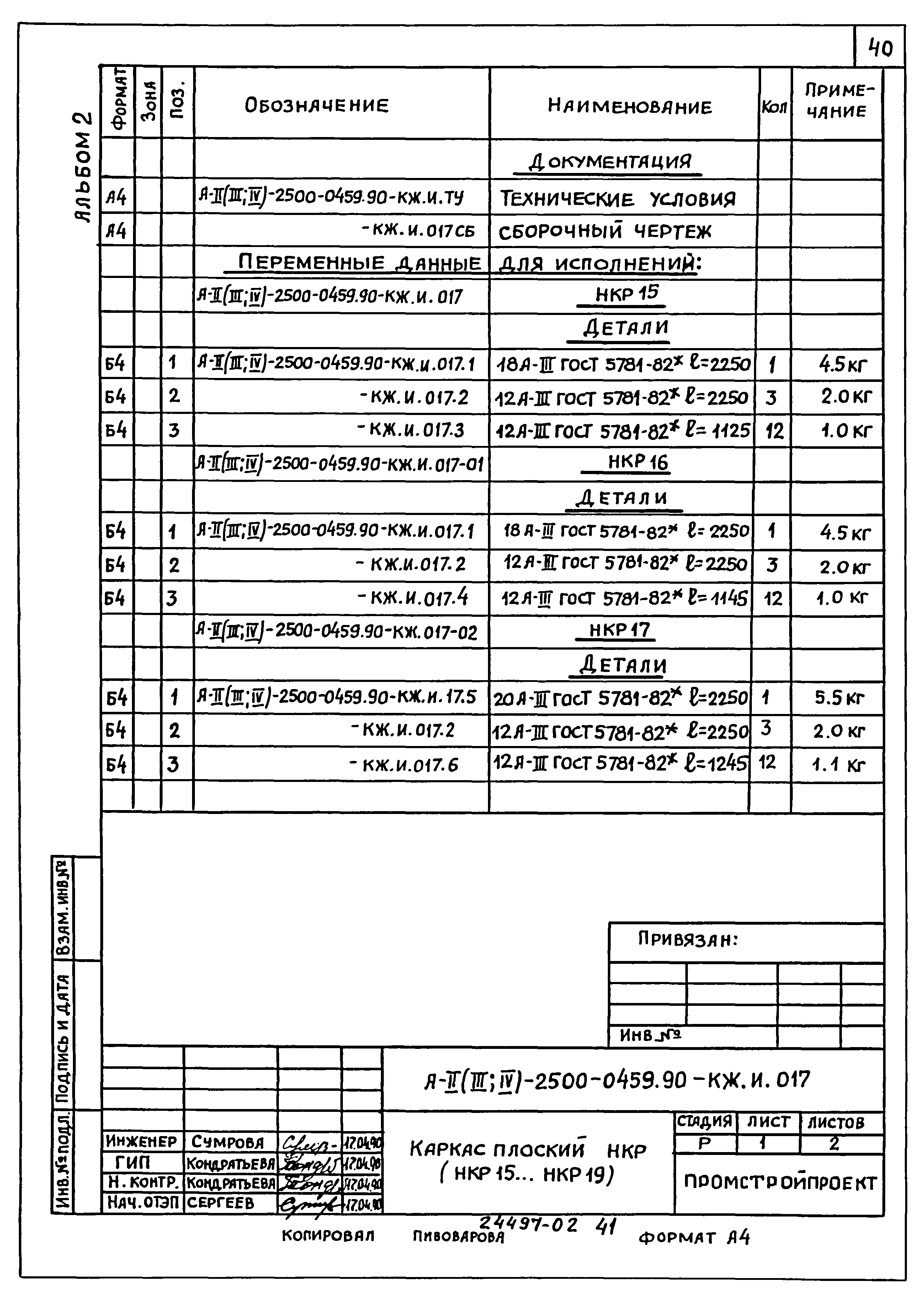Типовые проектные решения А-II(III,IV)-2500-0459.90