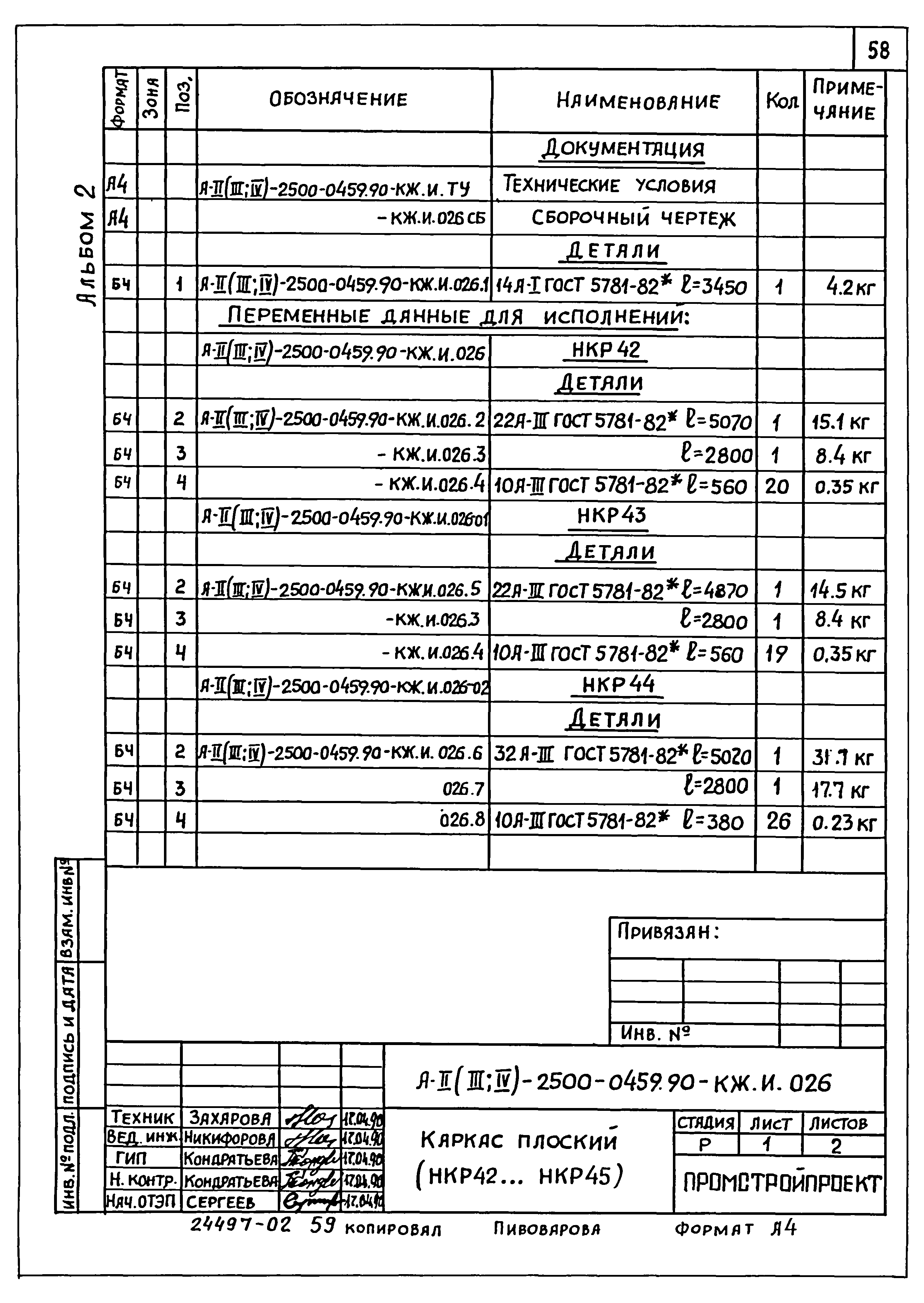 Типовые проектные решения А-II(III,IV)-2500-0459.90