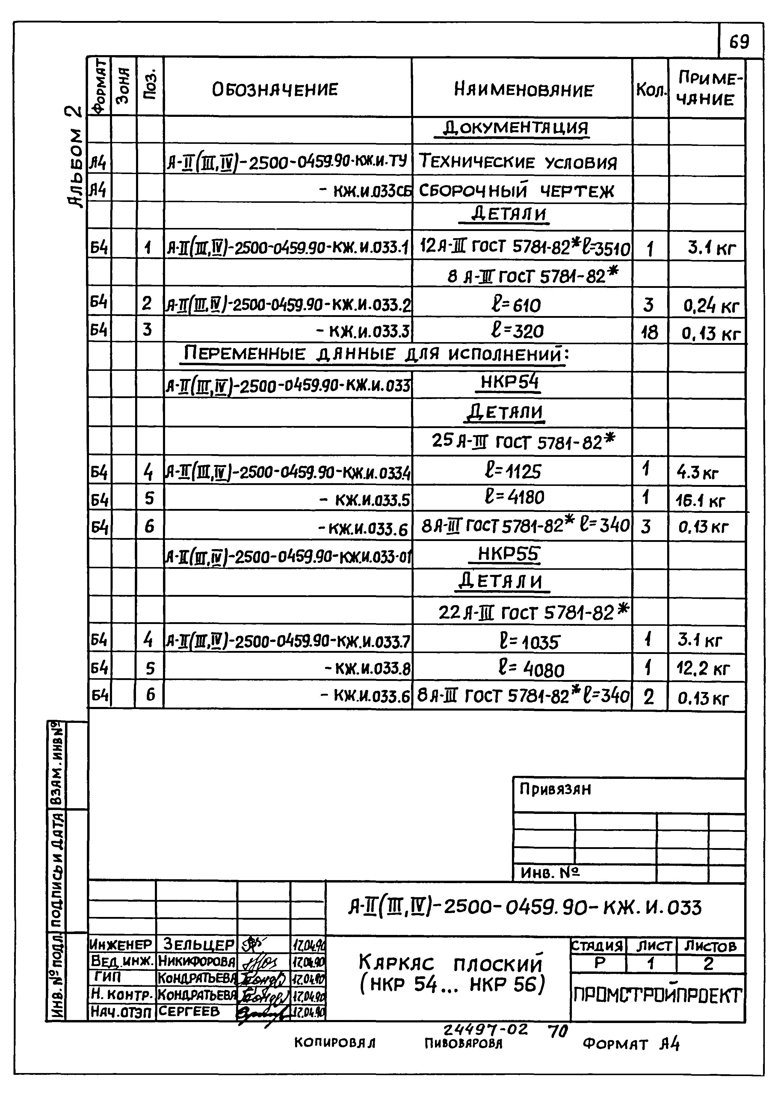 Типовые проектные решения А-II(III,IV)-2500-0459.90