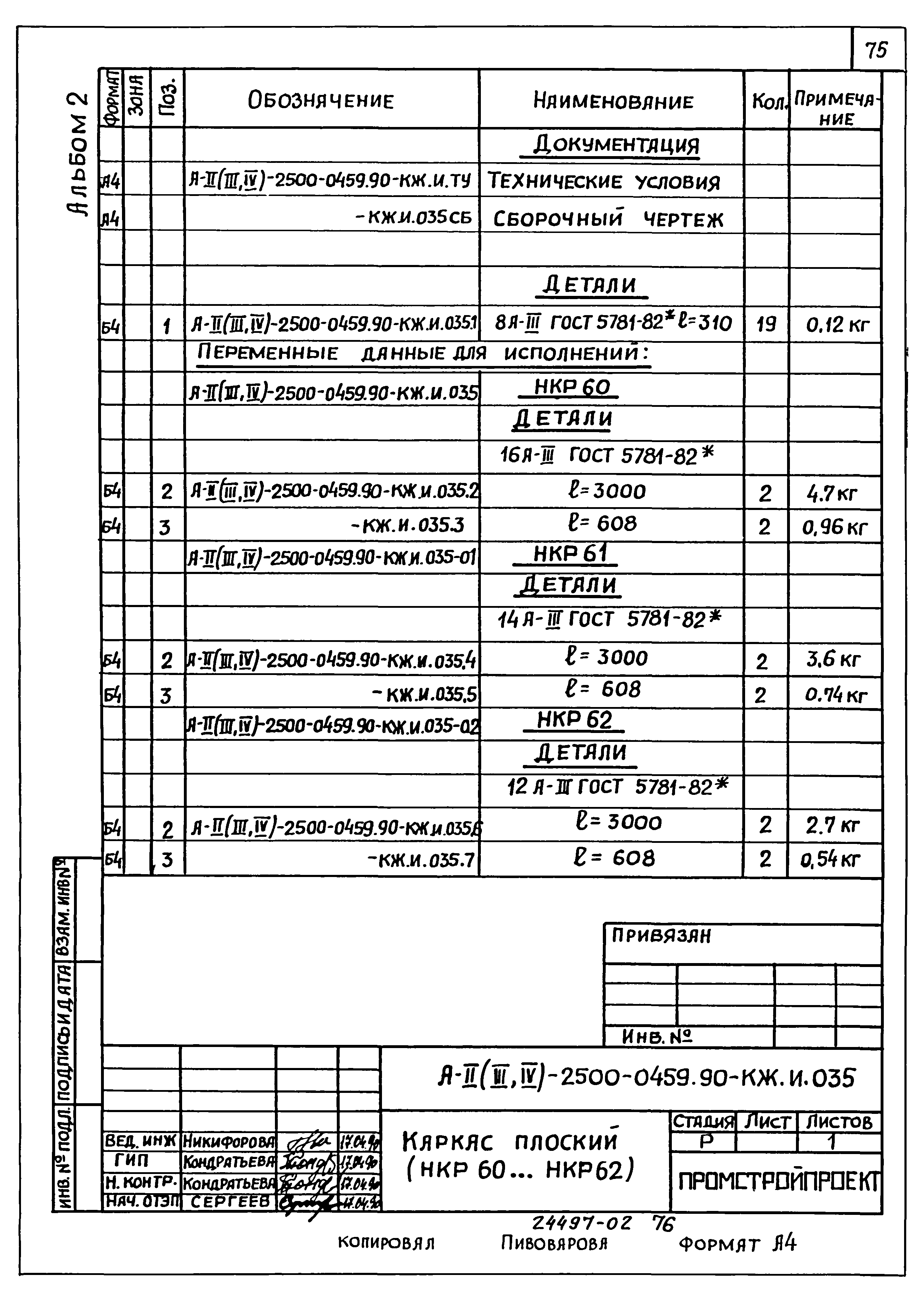 Типовые проектные решения А-II(III,IV)-2500-0459.90