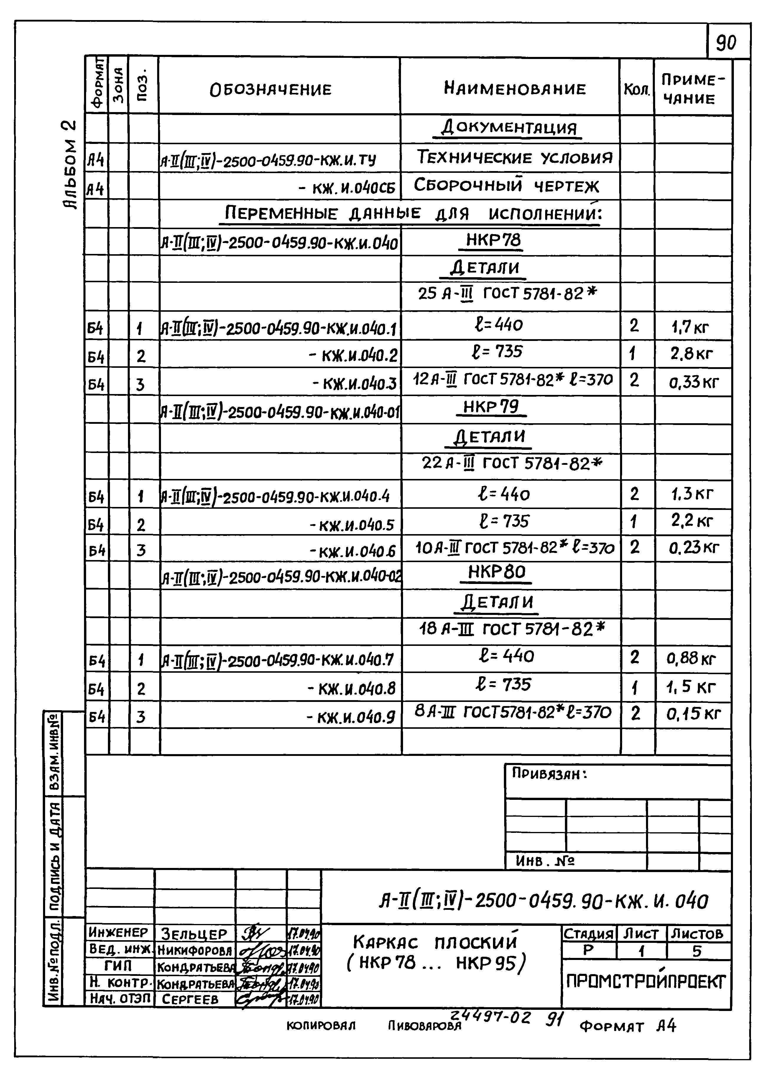 Типовые проектные решения А-II(III,IV)-2500-0459.90