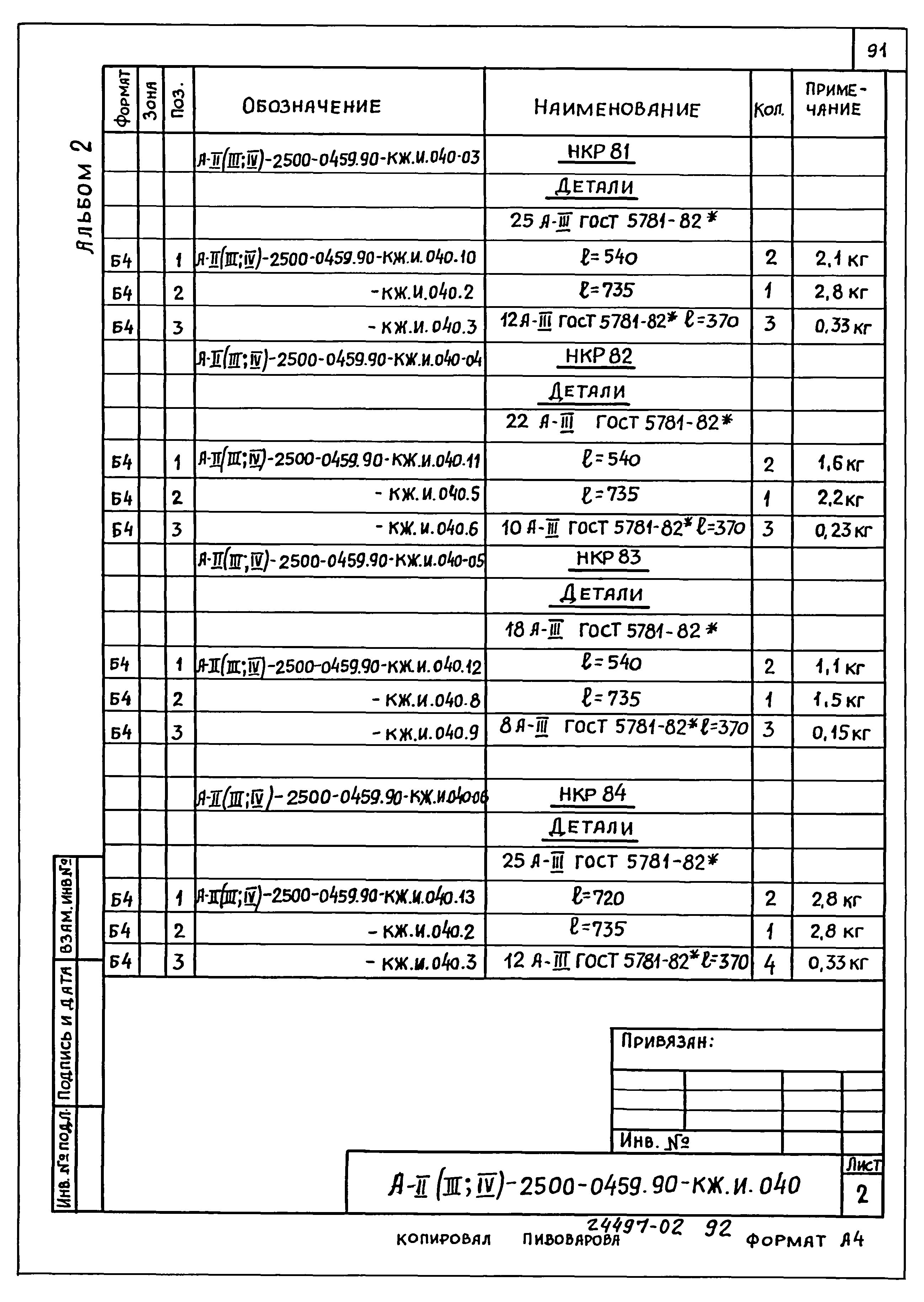 Типовые проектные решения А-II(III,IV)-2500-0459.90