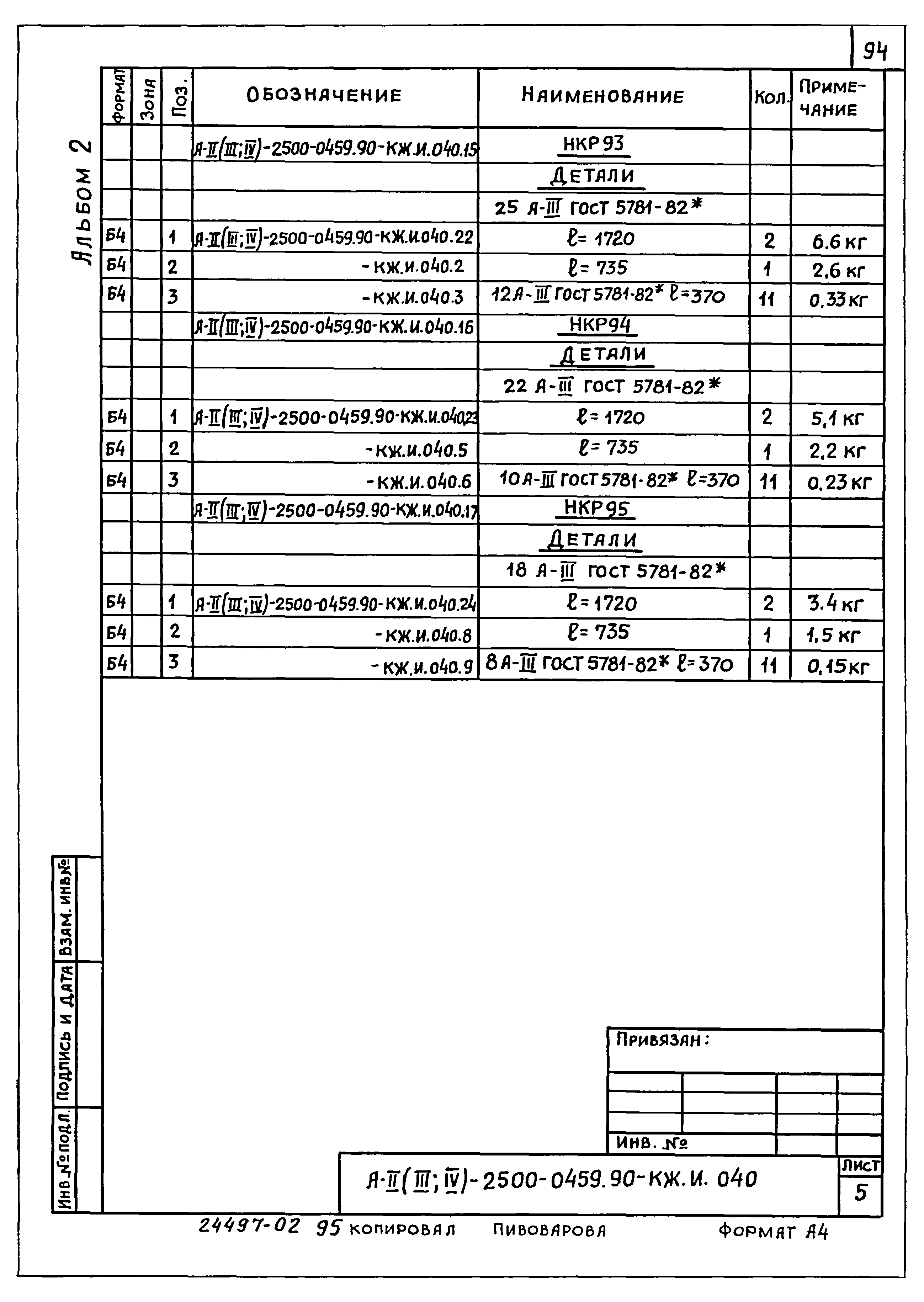 Типовые проектные решения А-II(III,IV)-2500-0459.90