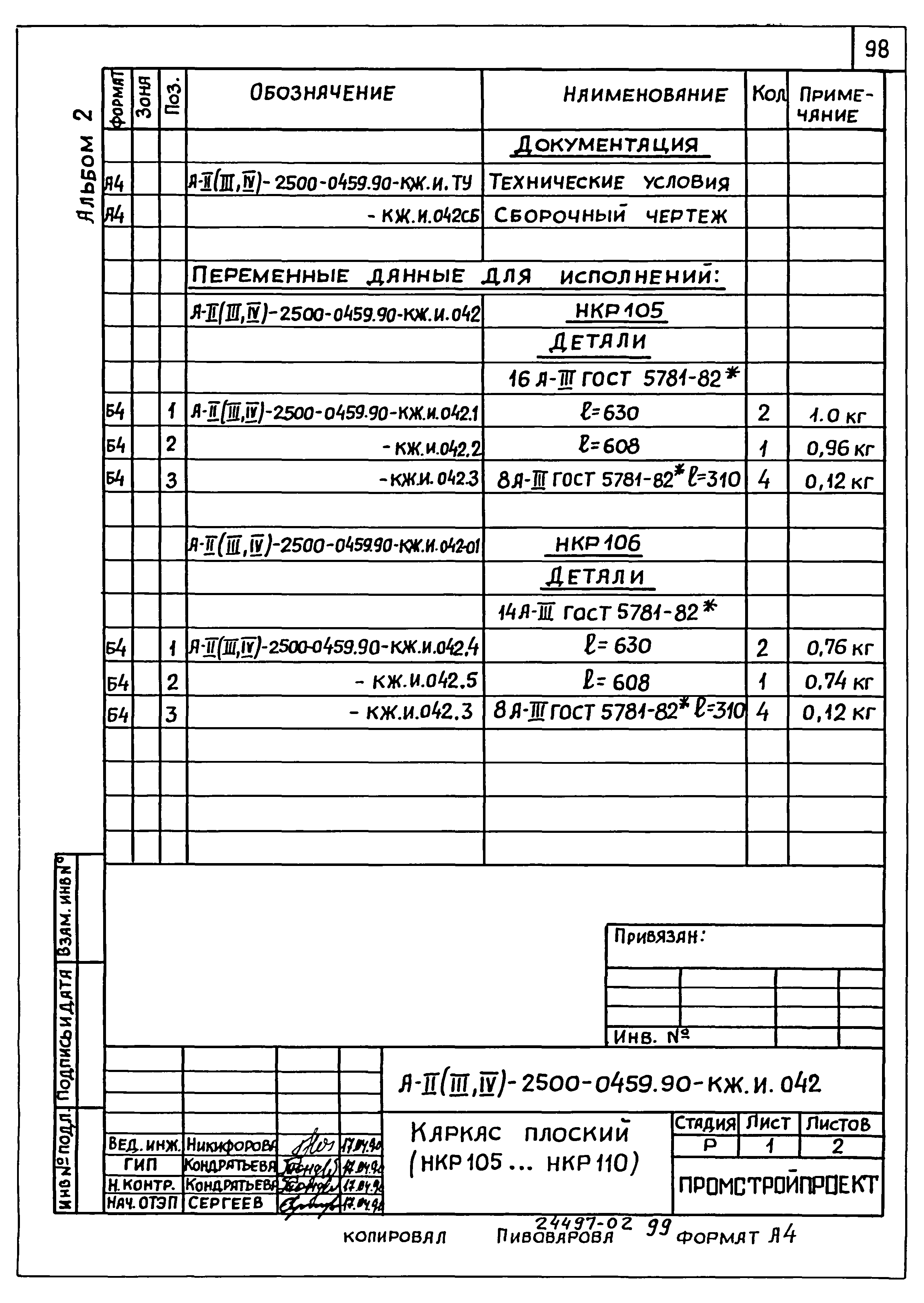 Типовые проектные решения А-II(III,IV)-2500-0459.90