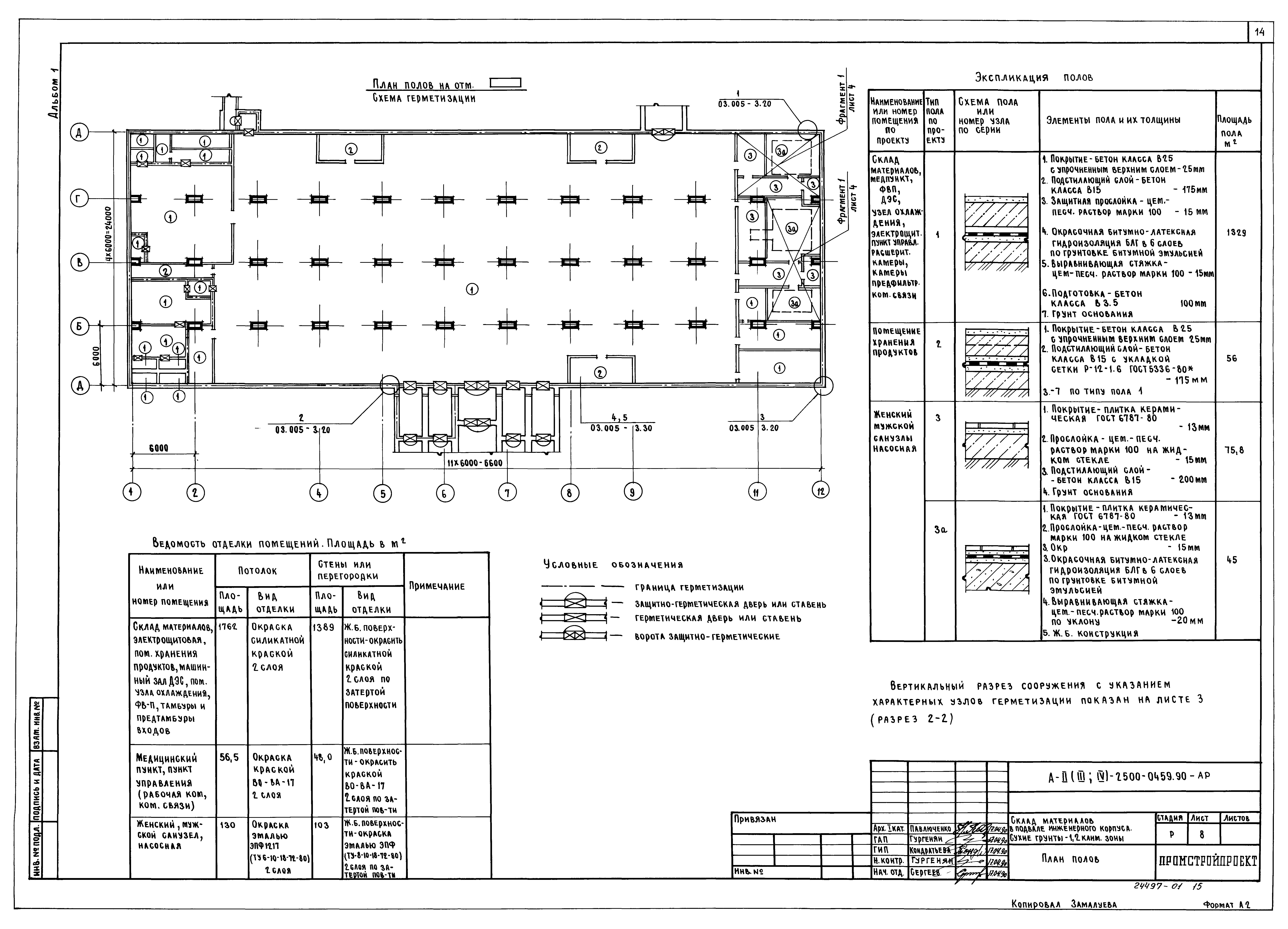 Типовые проектные решения А-II(III,IV)-2500-0459.90