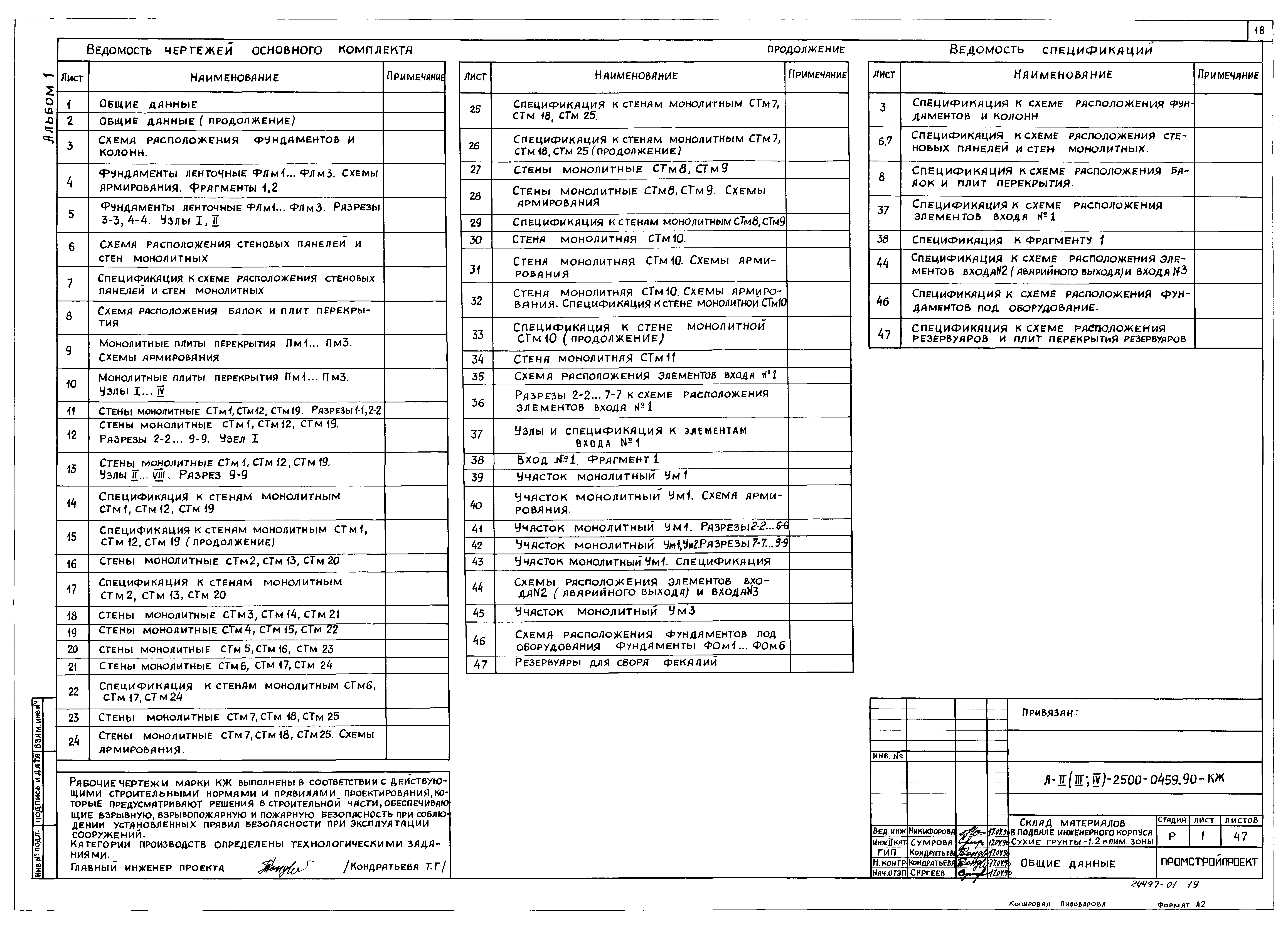 Типовые проектные решения А-II(III,IV)-2500-0459.90
