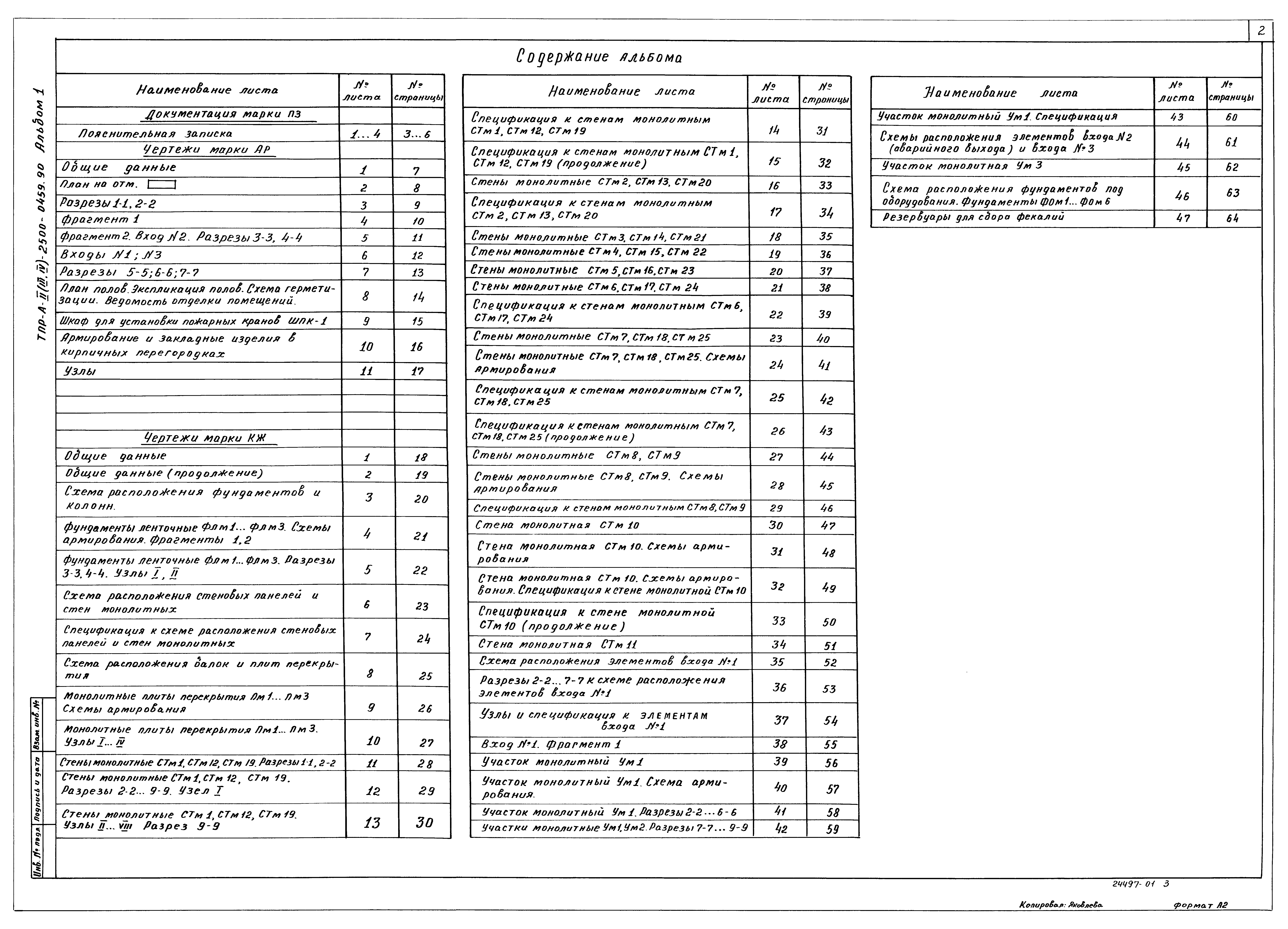 Типовые проектные решения А-II(III,IV)-2500-0459.90