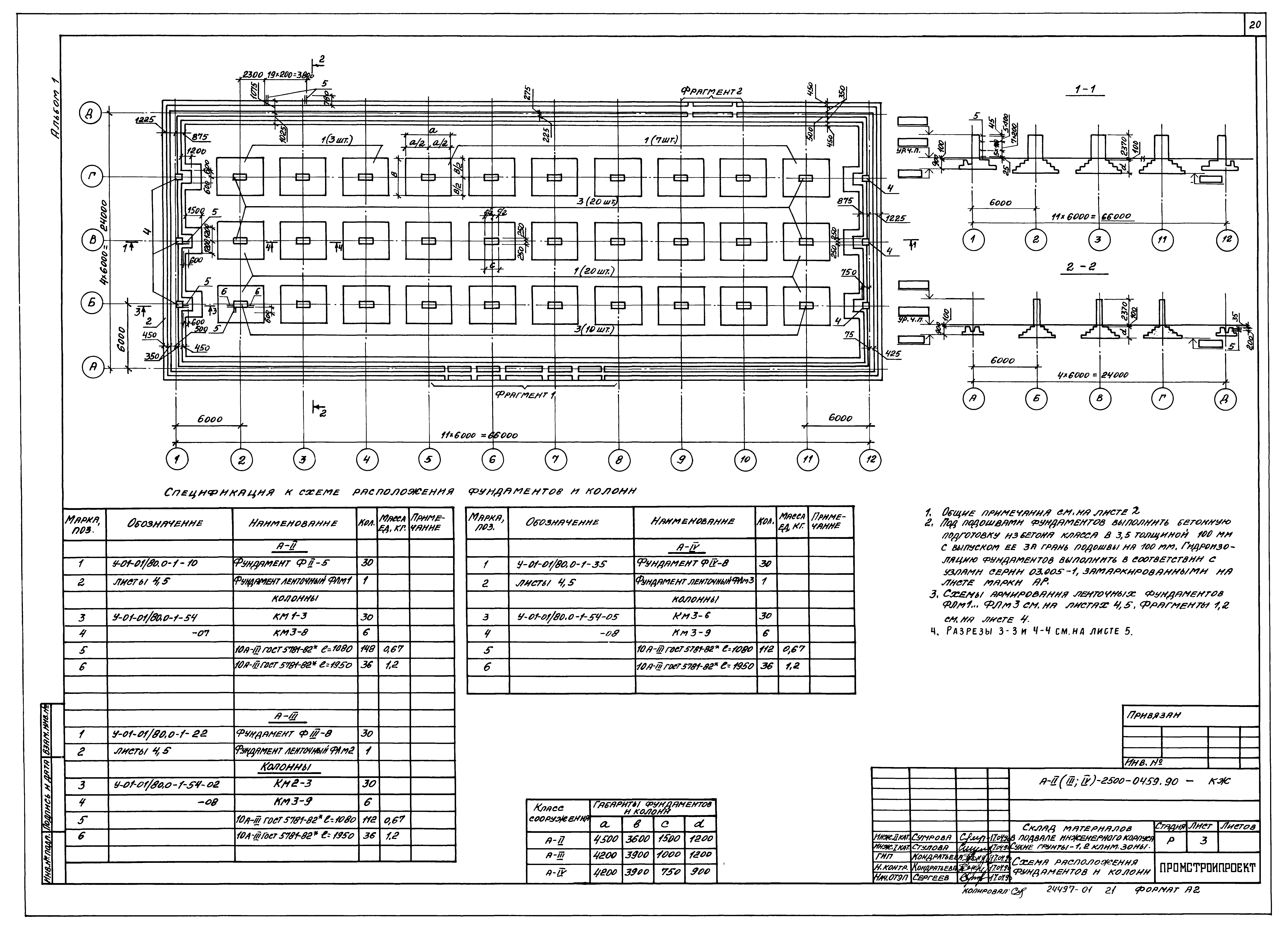 Типовые проектные решения А-II(III,IV)-2500-0459.90