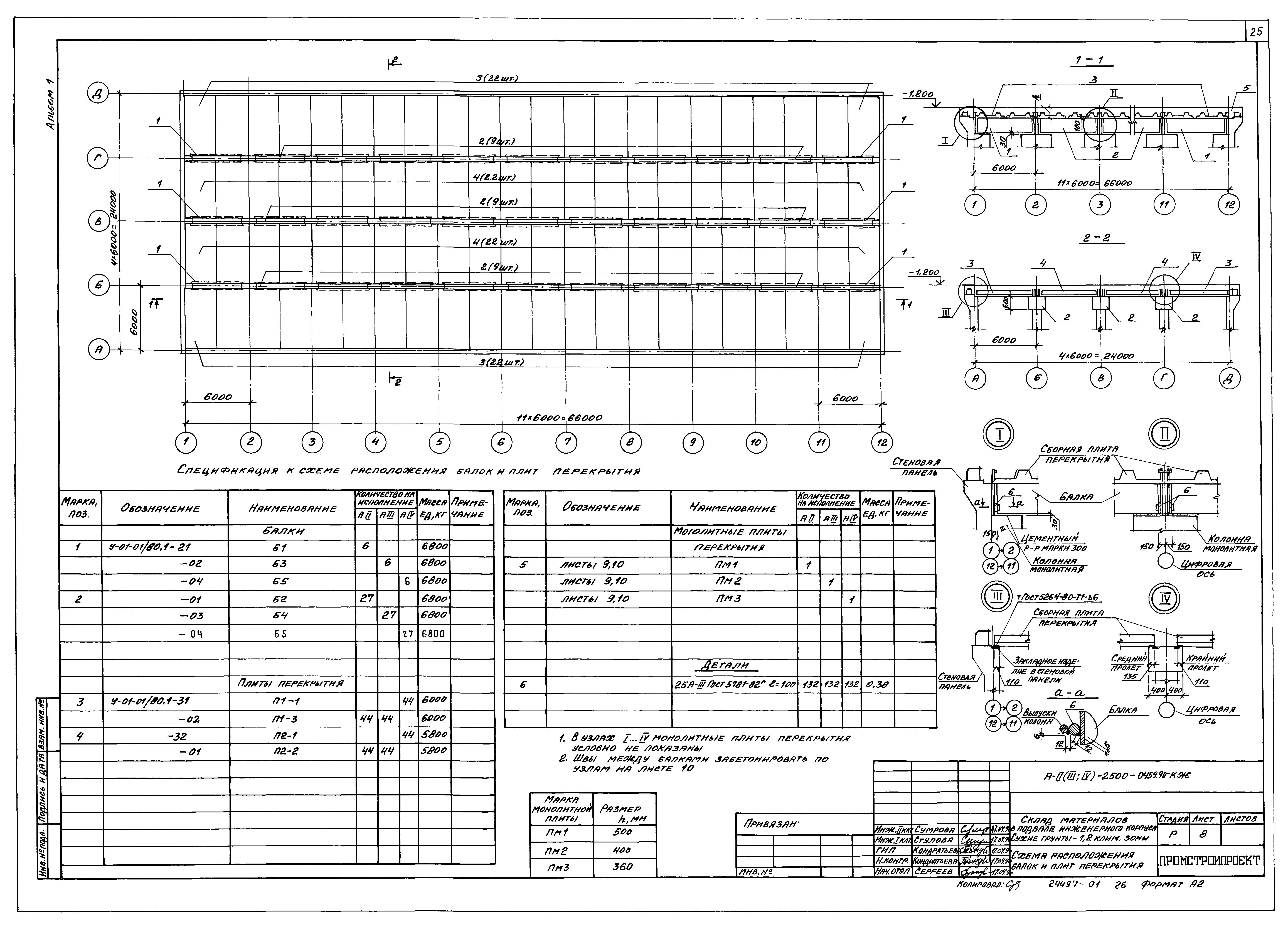 Типовые проектные решения А-II(III,IV)-2500-0459.90