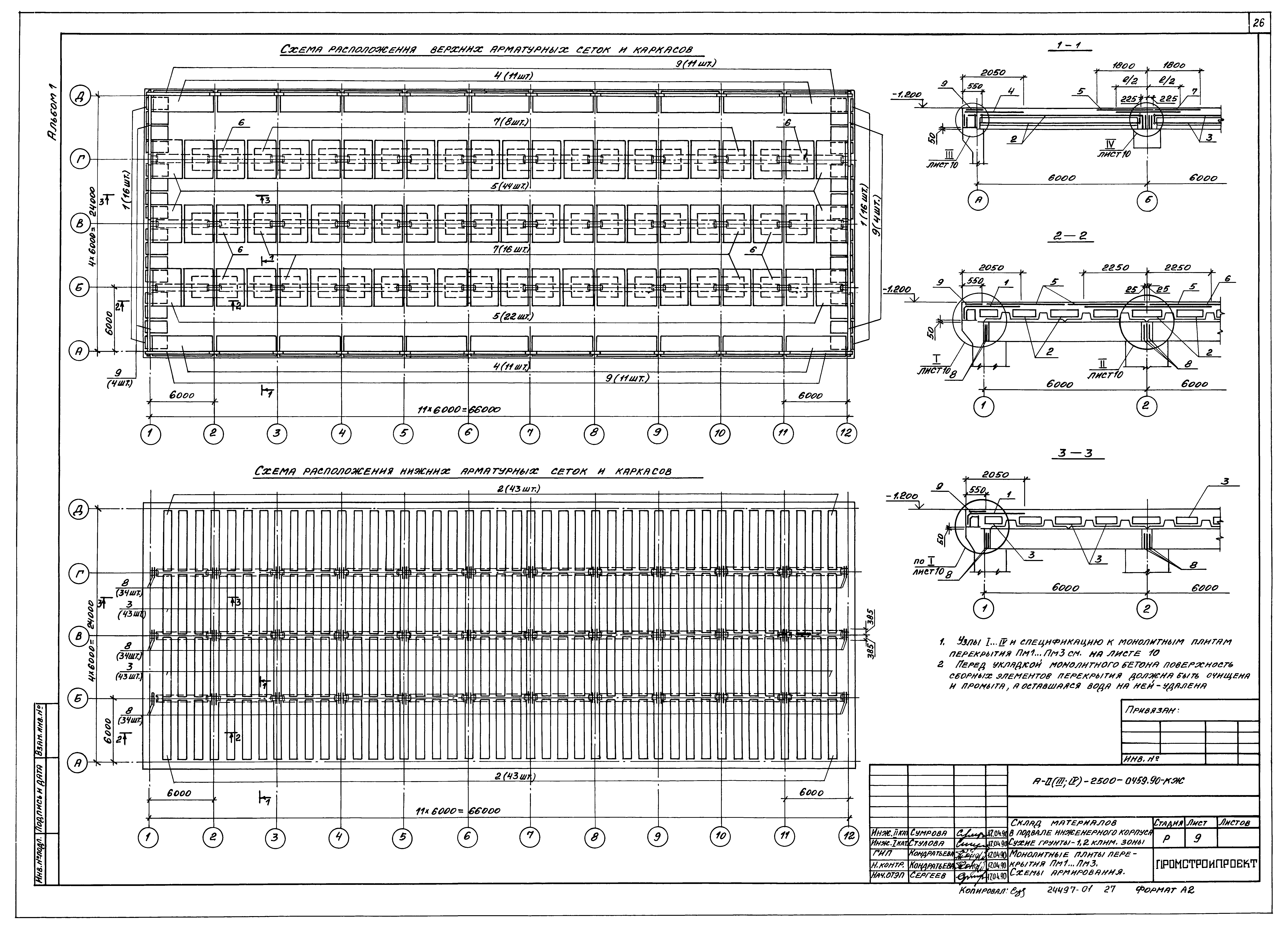 Типовые проектные решения А-II(III,IV)-2500-0459.90