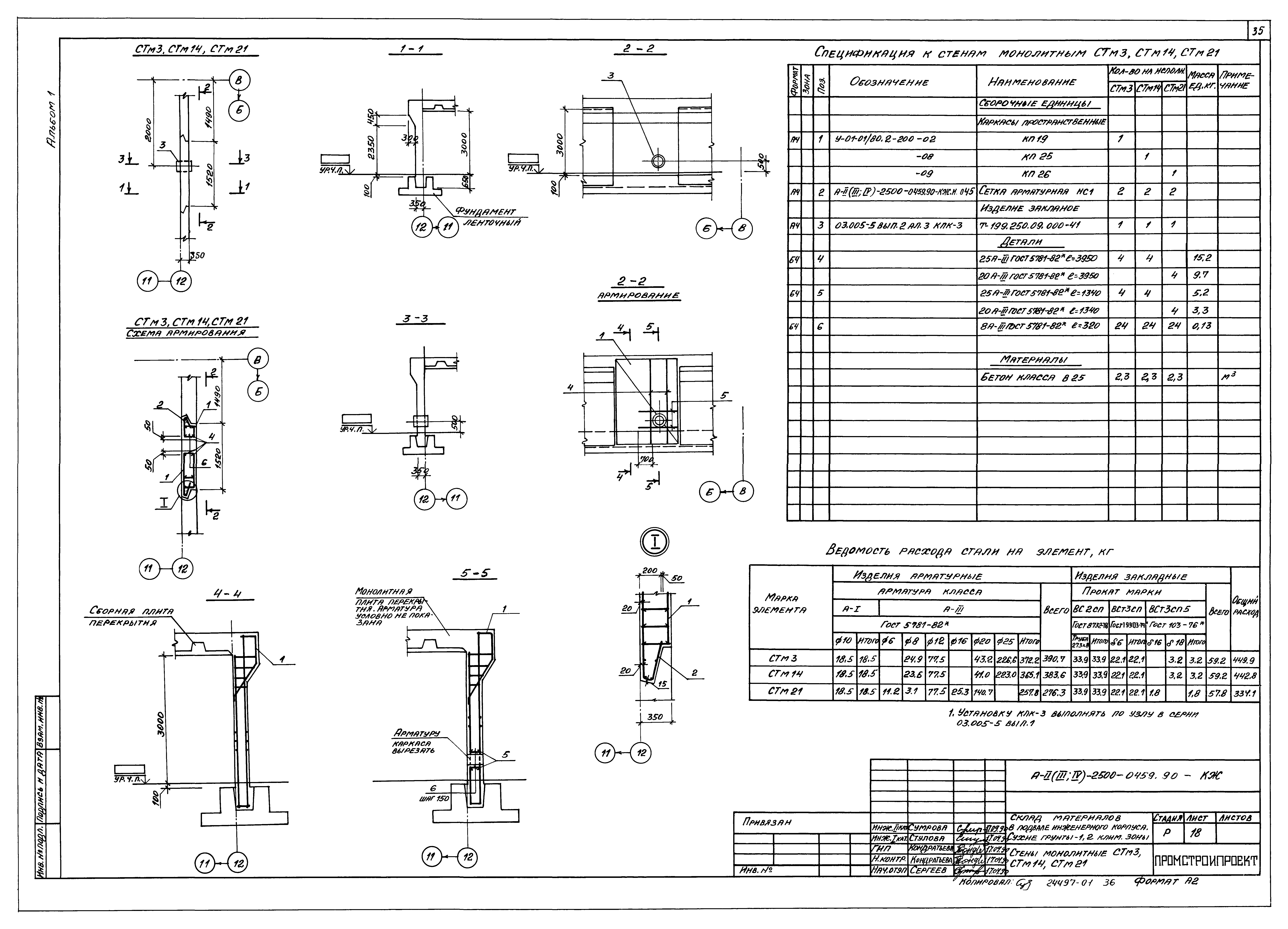 Типовые проектные решения А-II(III,IV)-2500-0459.90