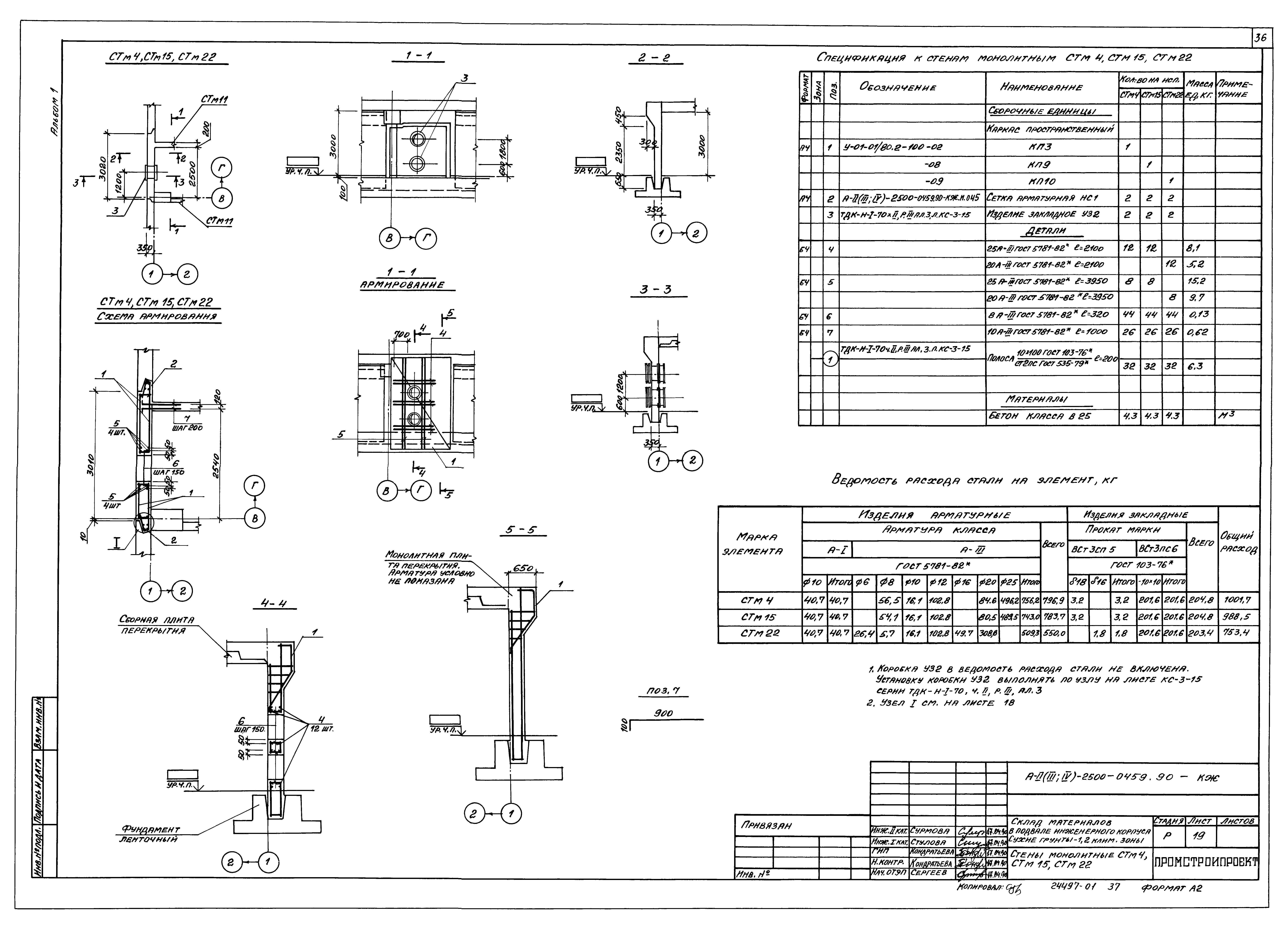 Типовые проектные решения А-II(III,IV)-2500-0459.90