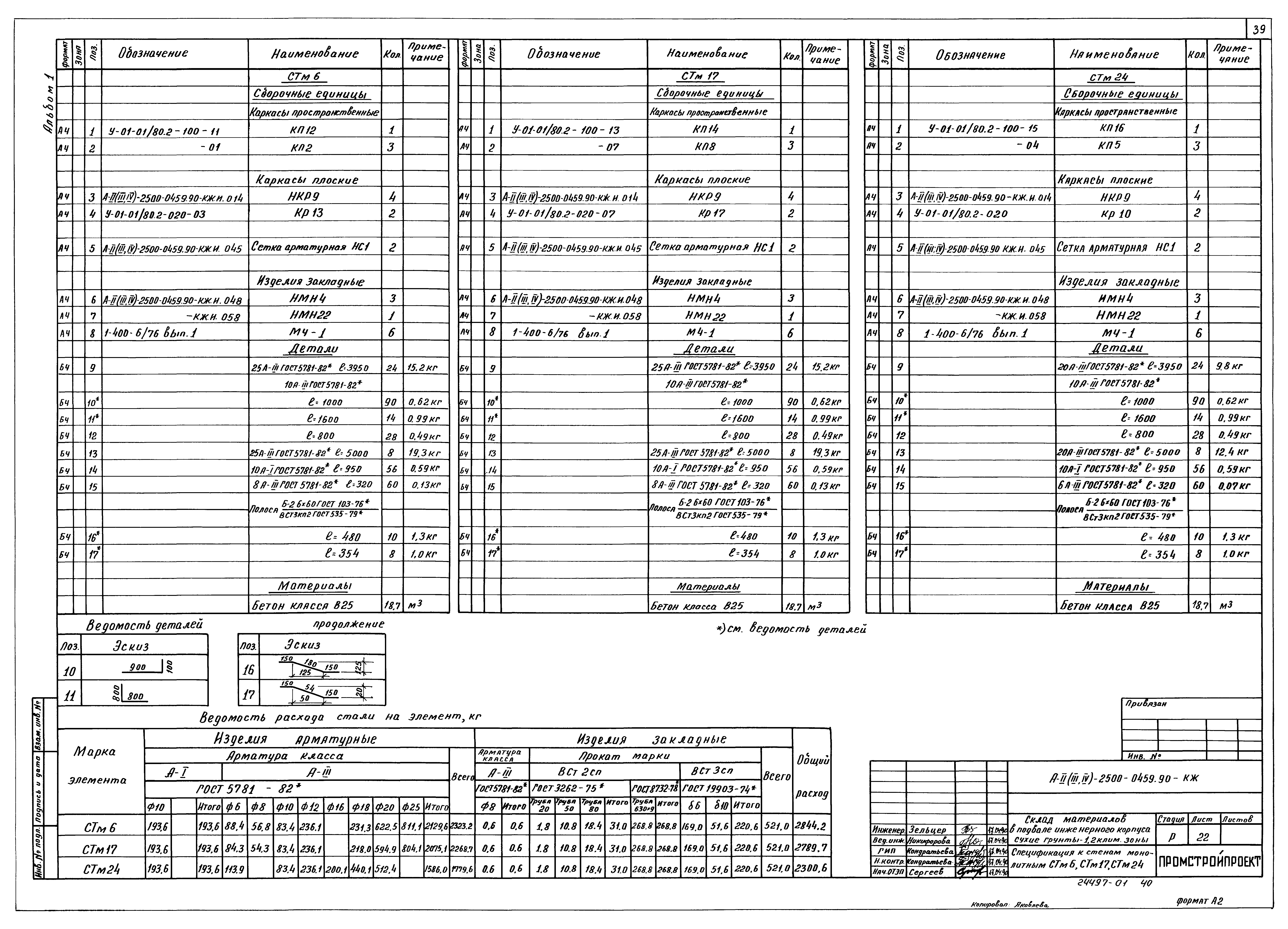 Типовые проектные решения А-II(III,IV)-2500-0459.90