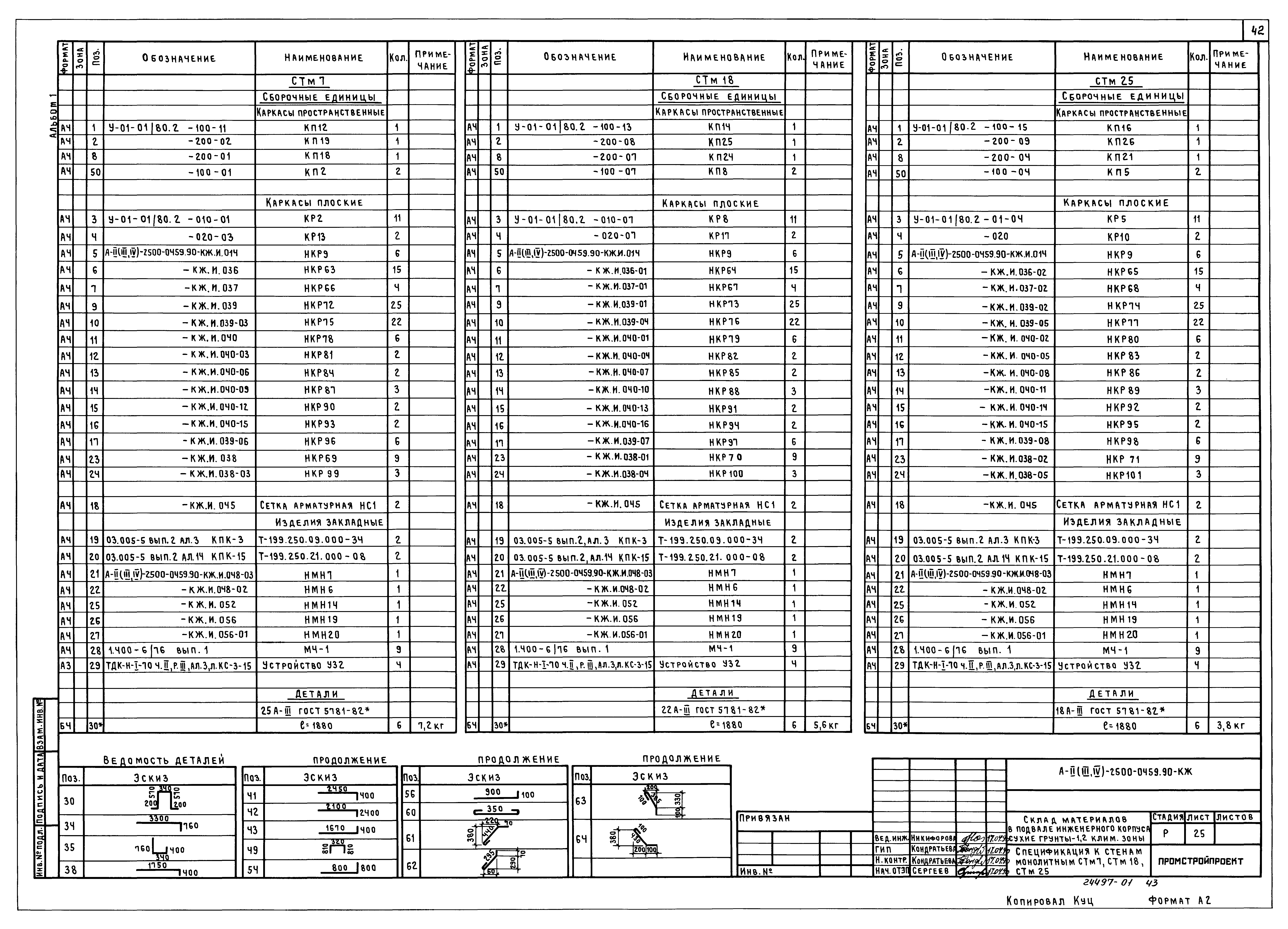 Типовые проектные решения А-II(III,IV)-2500-0459.90