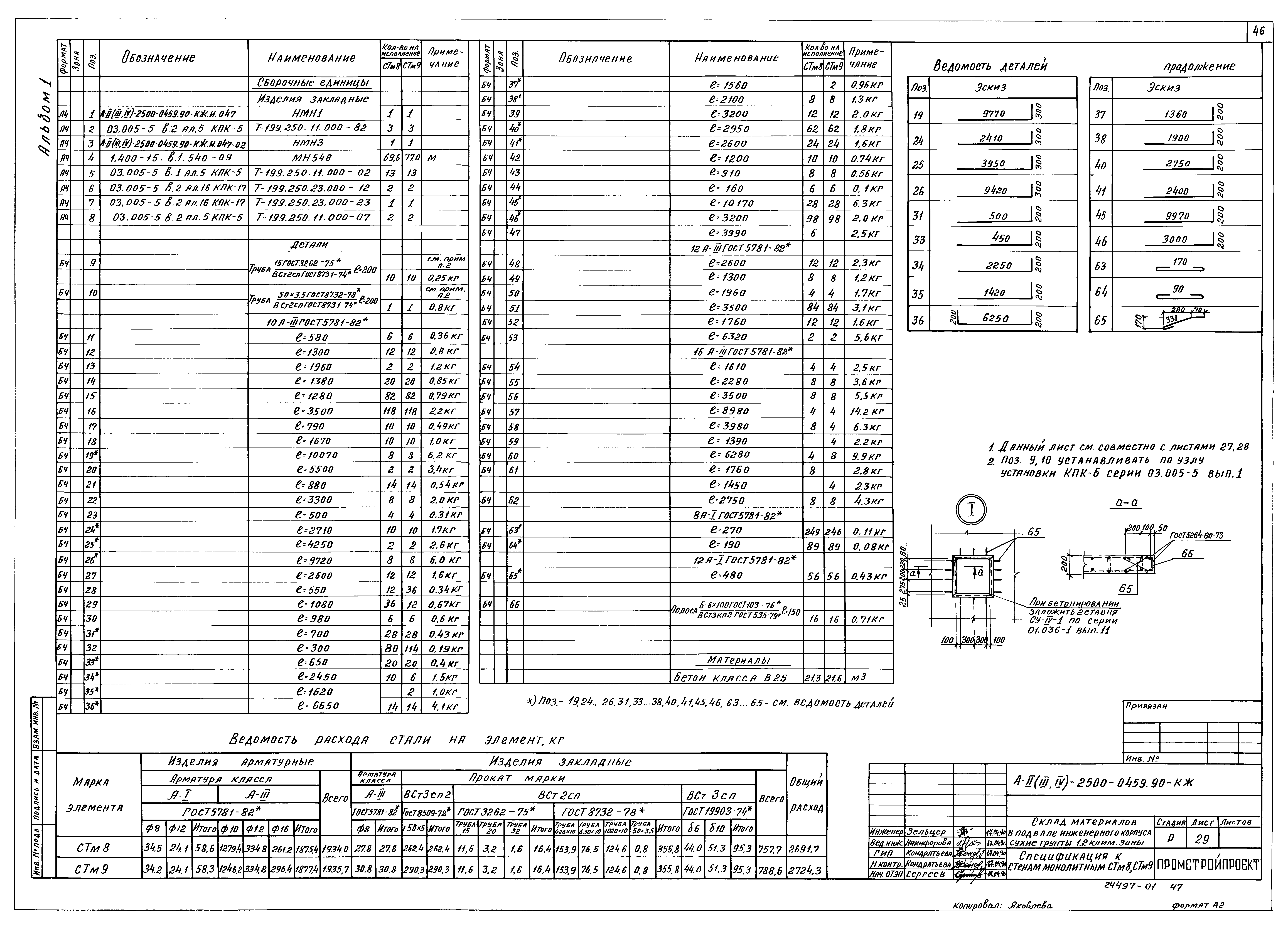 Типовые проектные решения А-II(III,IV)-2500-0459.90