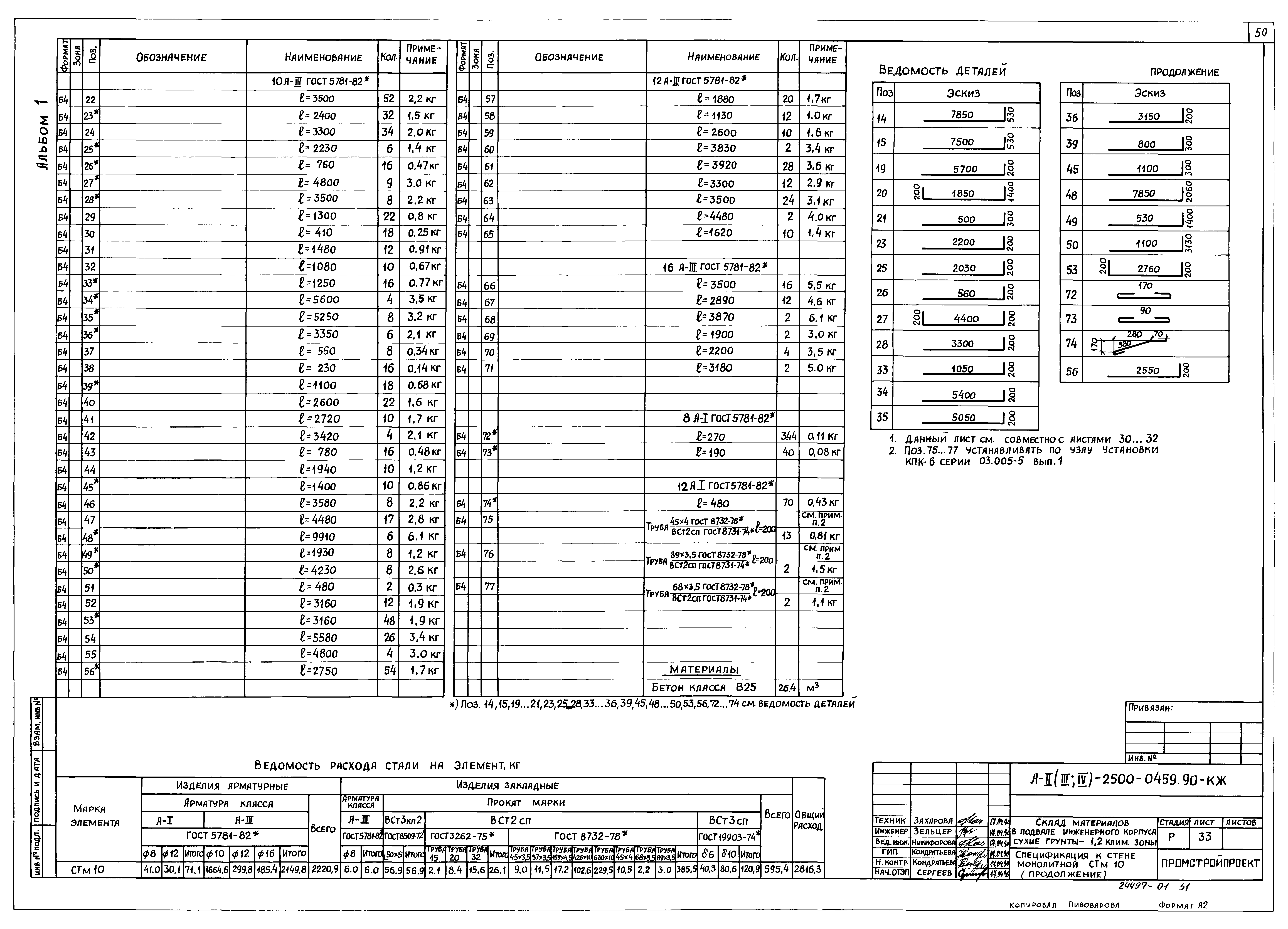 Типовые проектные решения А-II(III,IV)-2500-0459.90