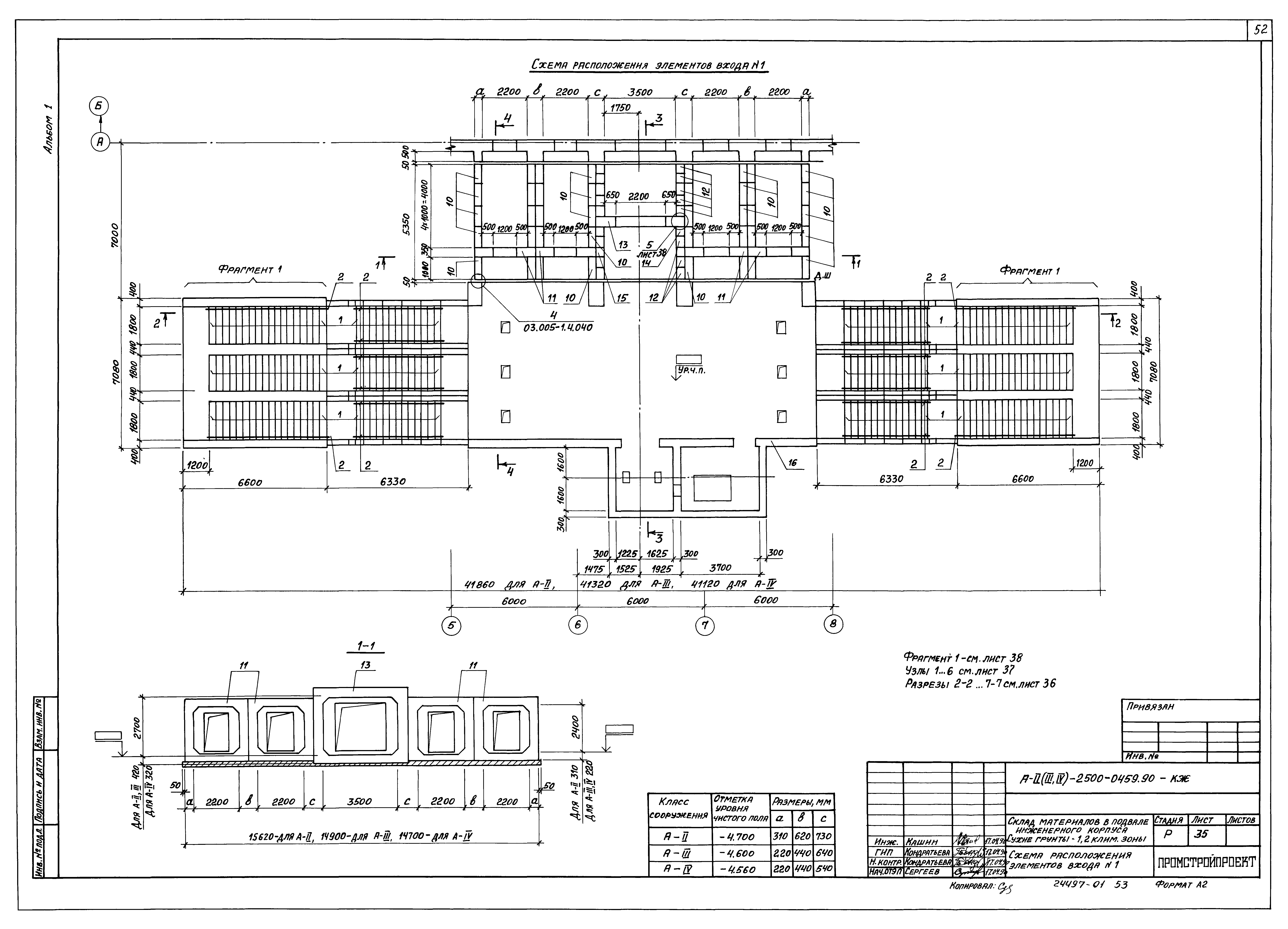 Типовые проектные решения А-II(III,IV)-2500-0459.90