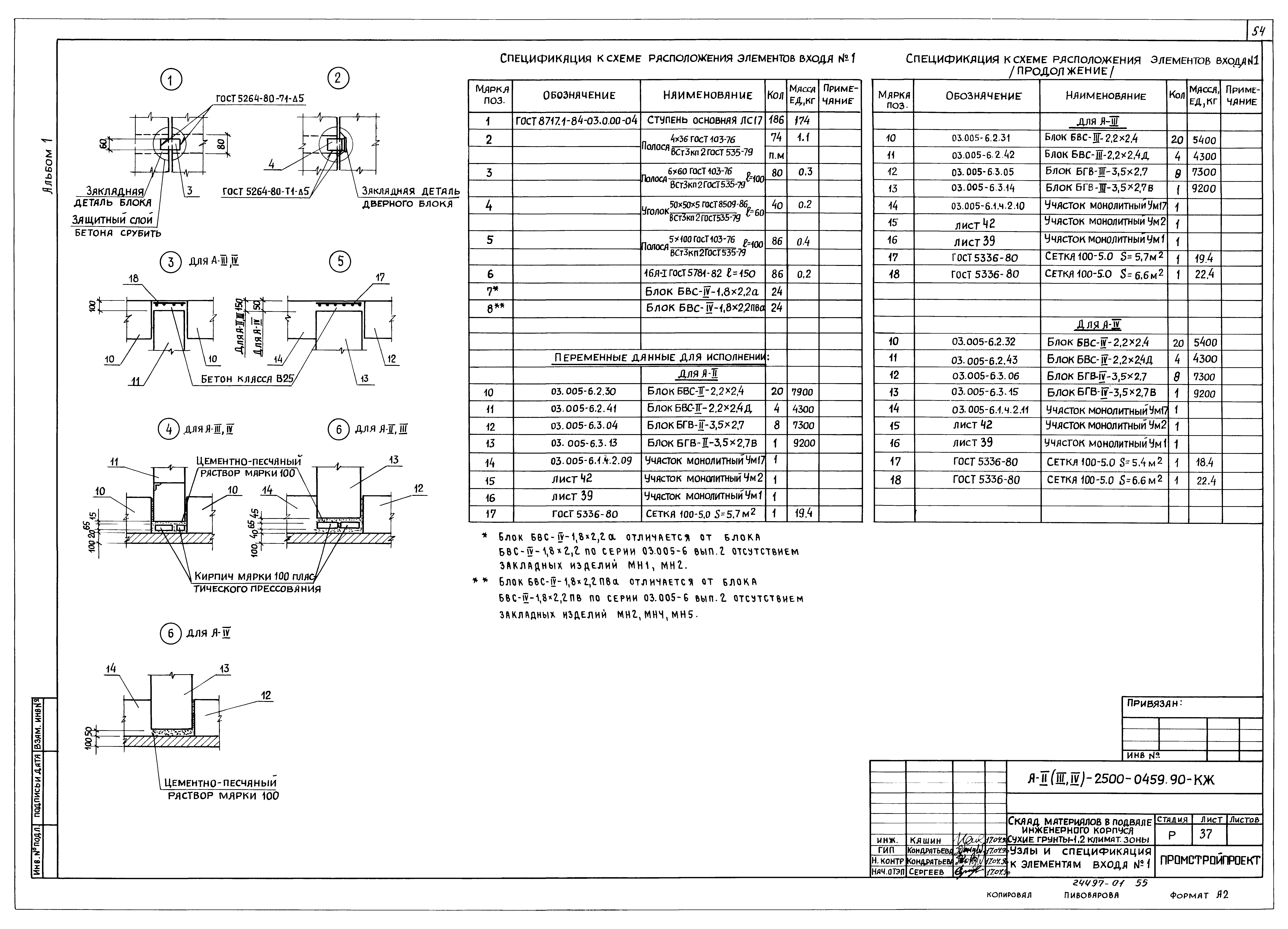 Типовые проектные решения А-II(III,IV)-2500-0459.90