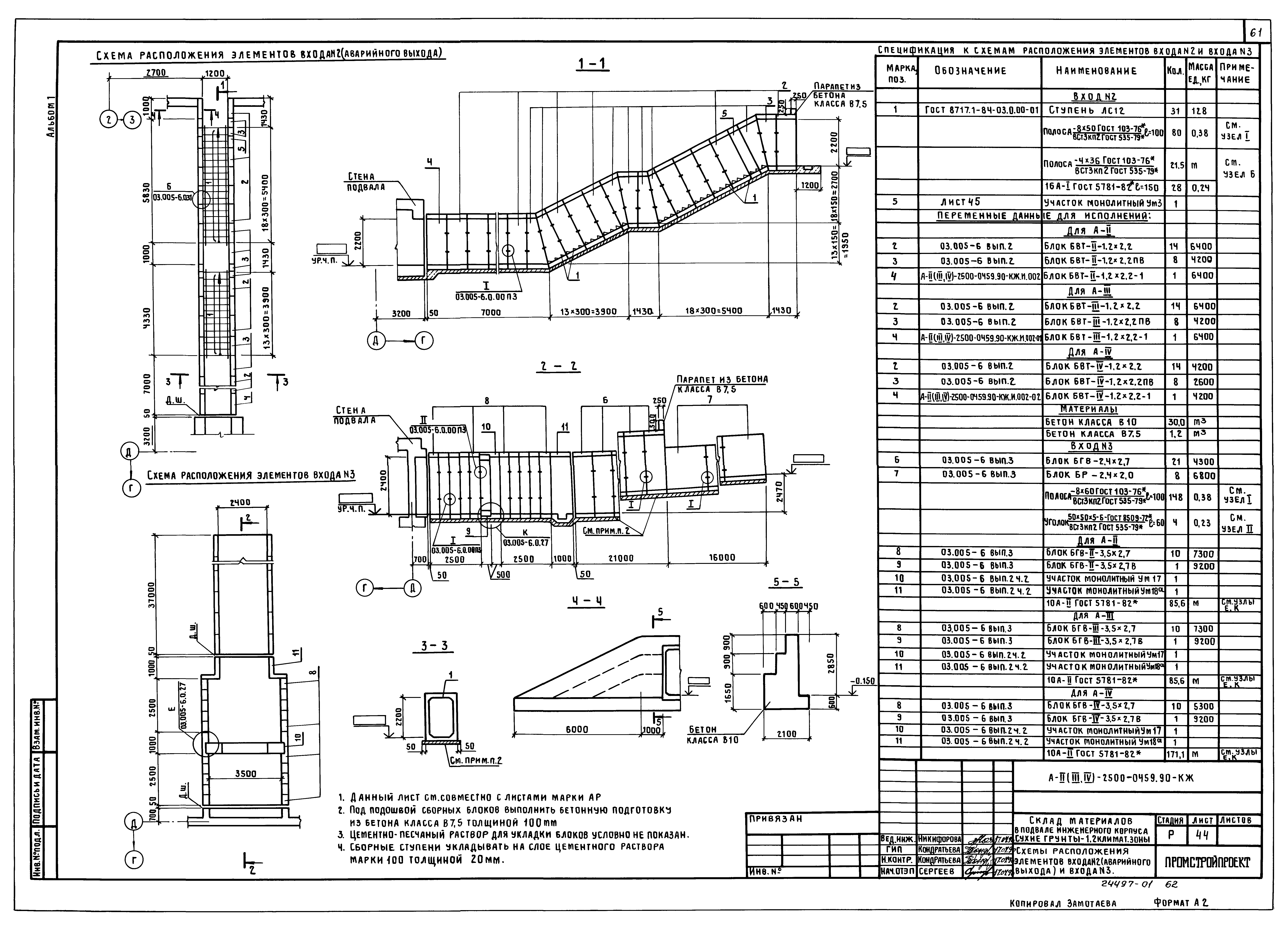 Типовые проектные решения А-II(III,IV)-2500-0459.90