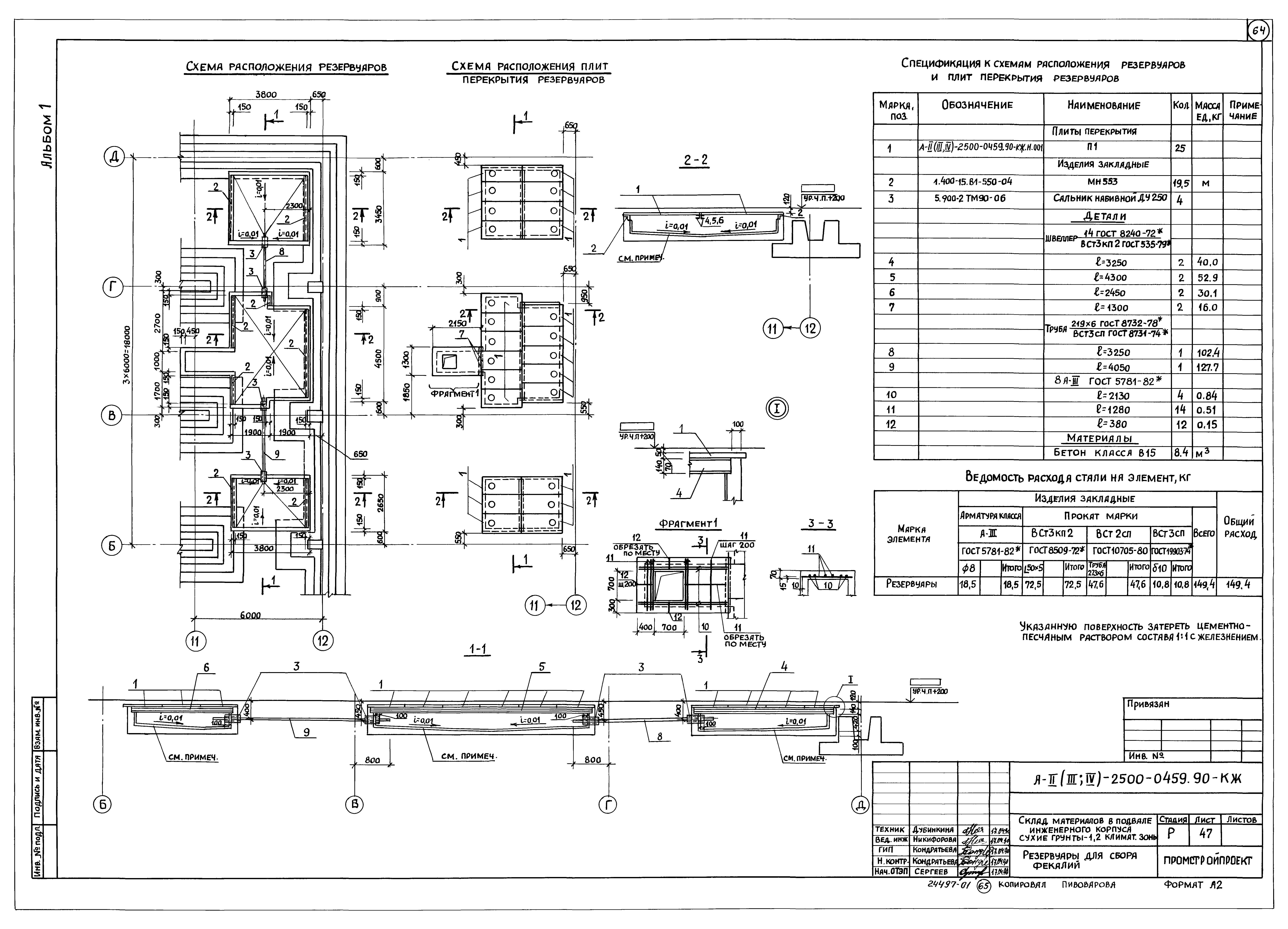 Типовые проектные решения А-II(III,IV)-2500-0459.90