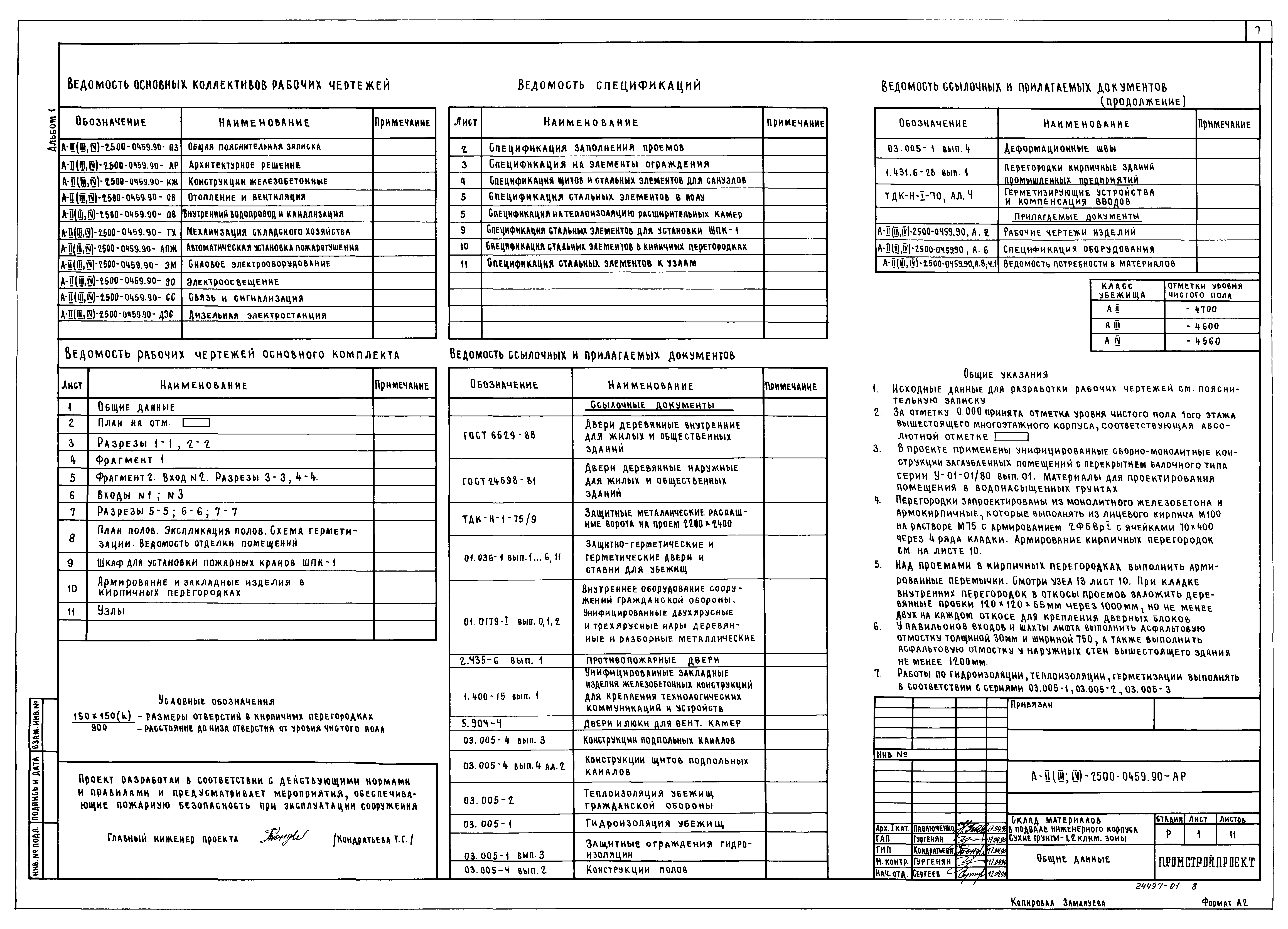 Типовые проектные решения А-II(III,IV)-2500-0459.90
