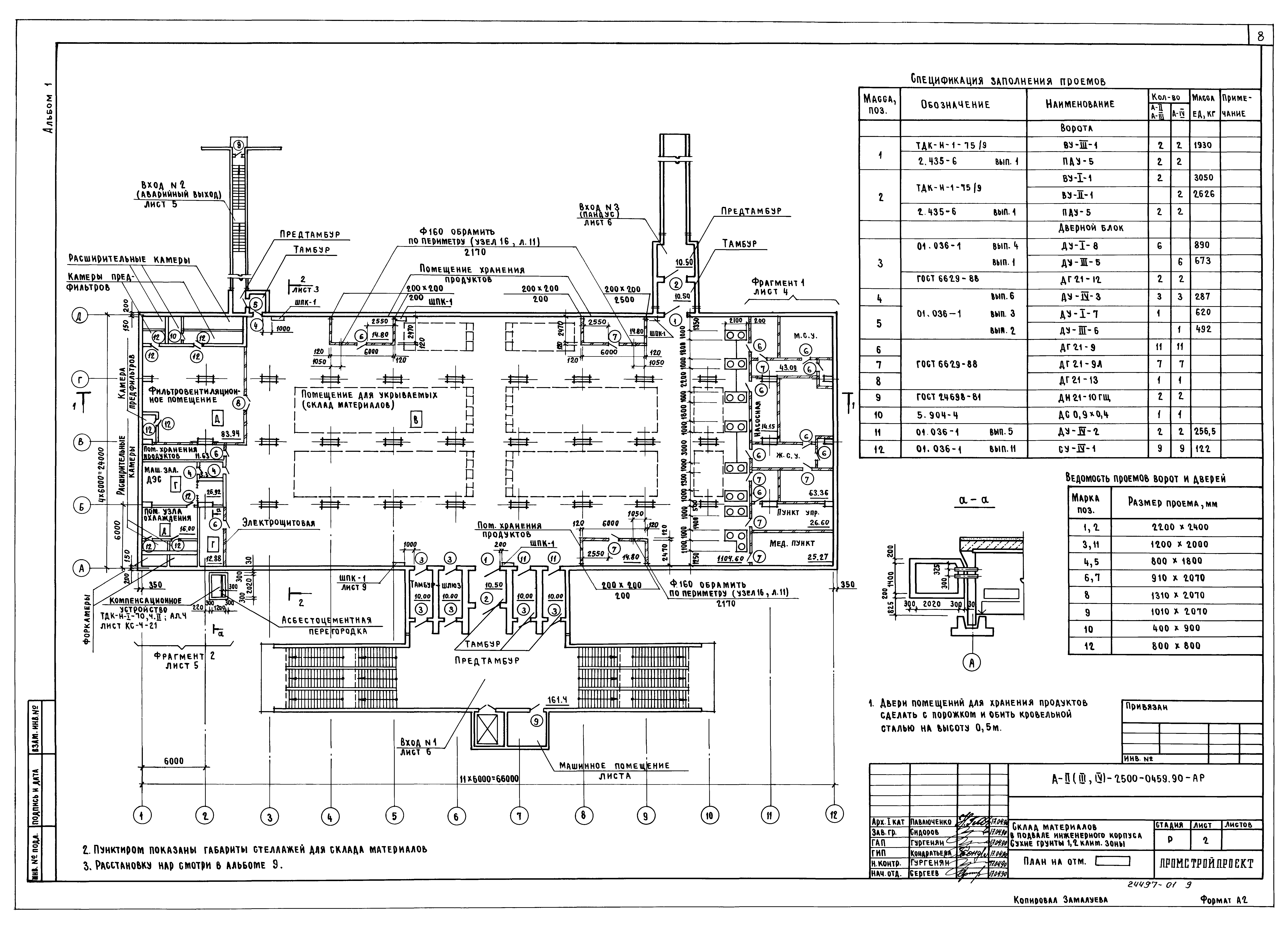 Типовые проектные решения А-II(III,IV)-2500-0459.90