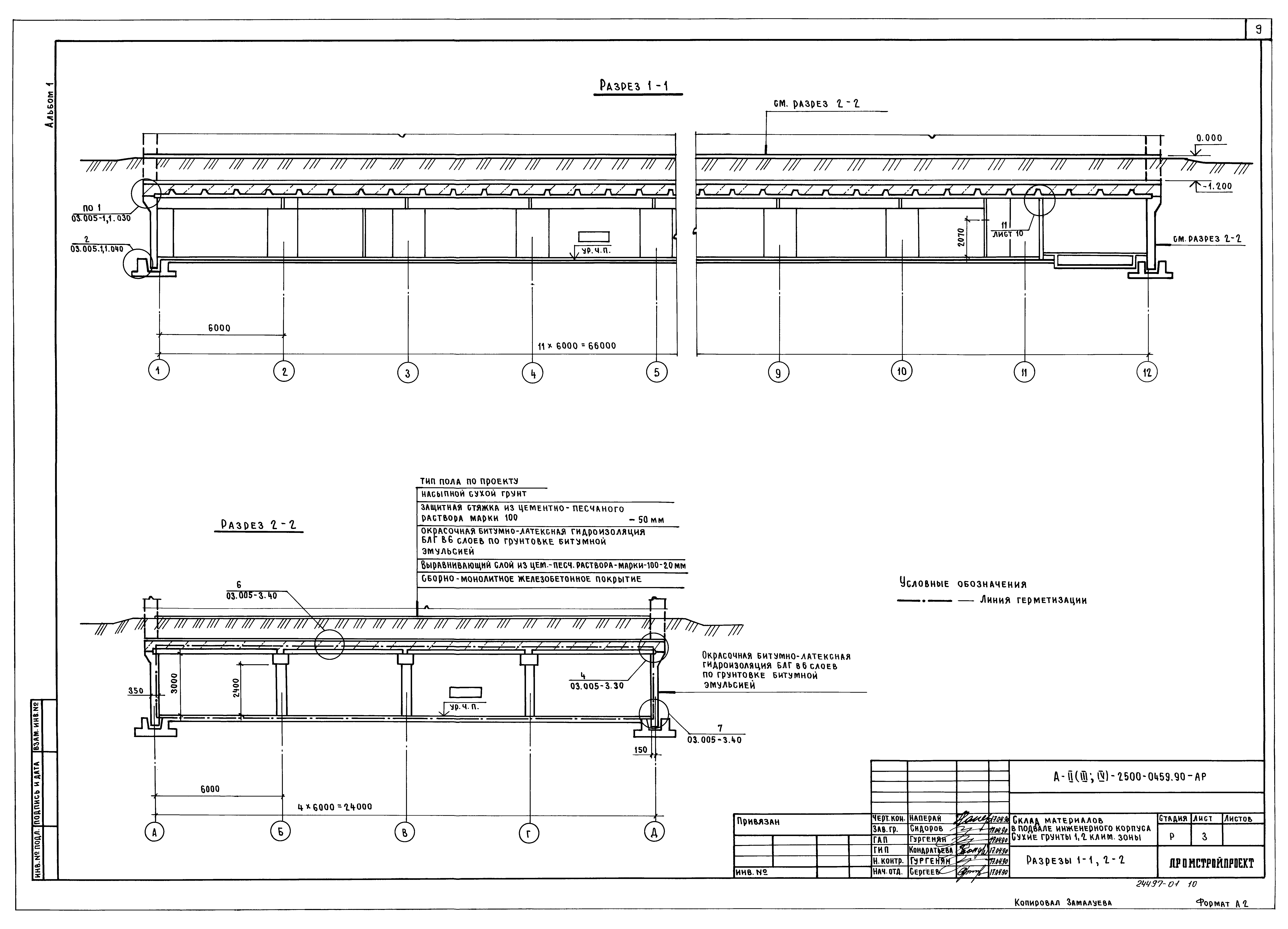 Типовые проектные решения А-II(III,IV)-2500-0459.90