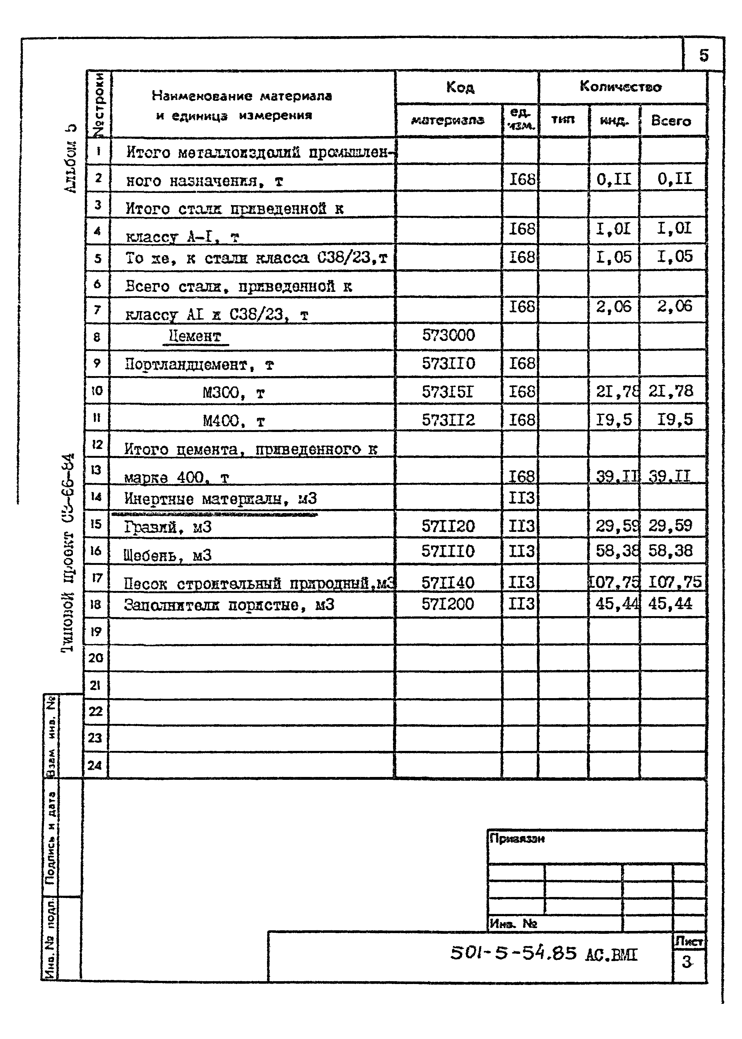 Типовой проект 501-5-54.85