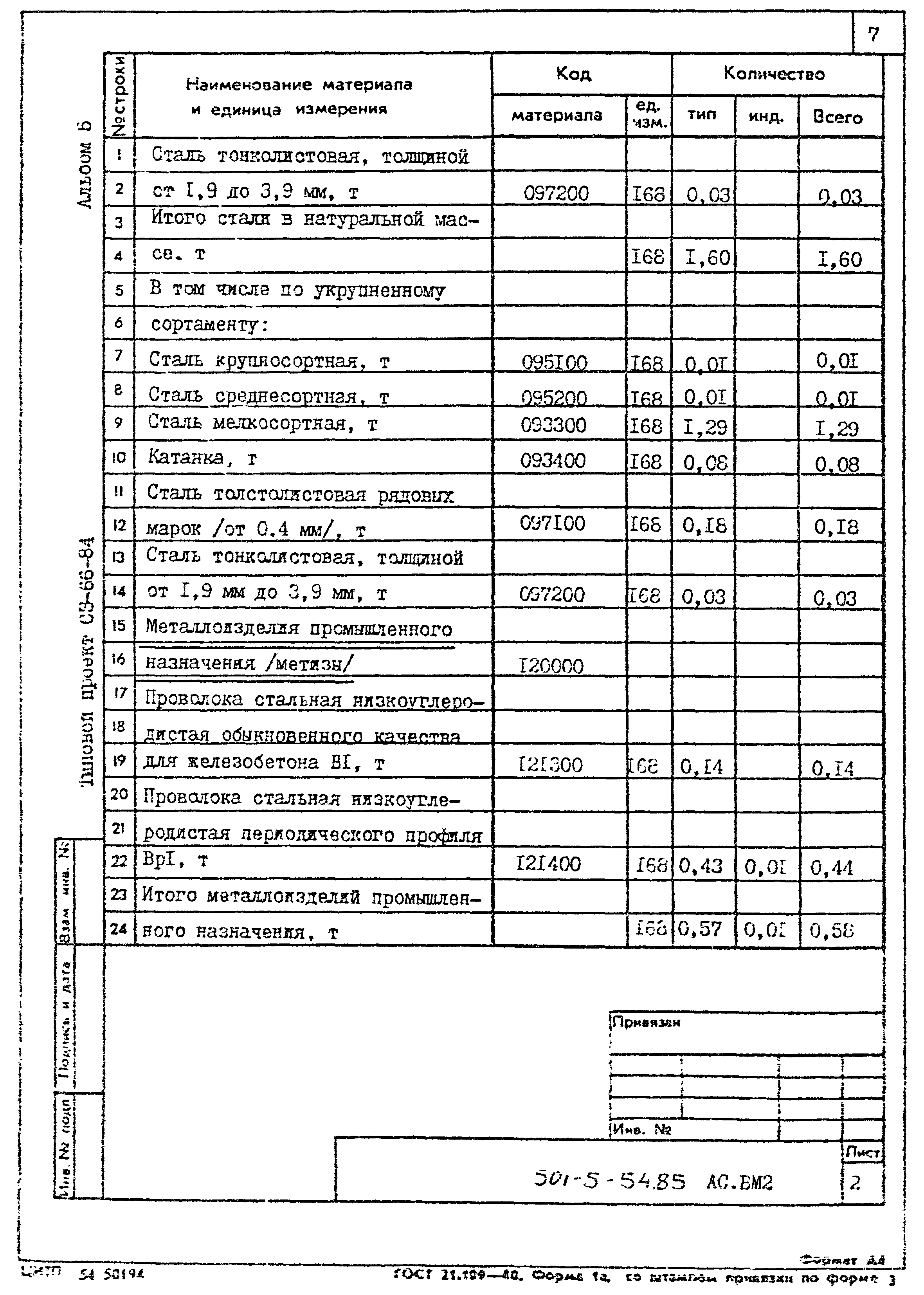 Типовой проект 501-5-54.85