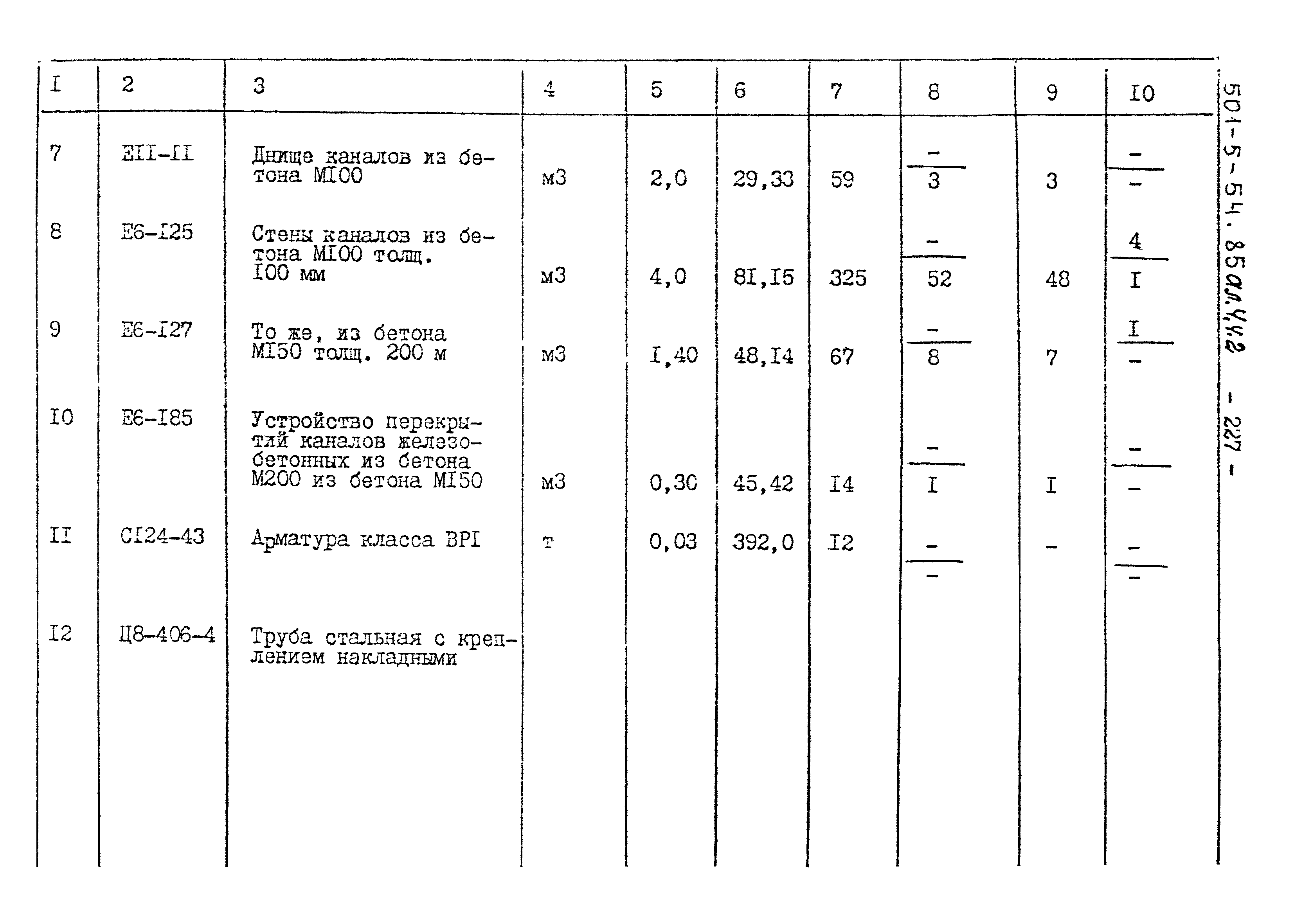 Типовой проект 501-5-54.85