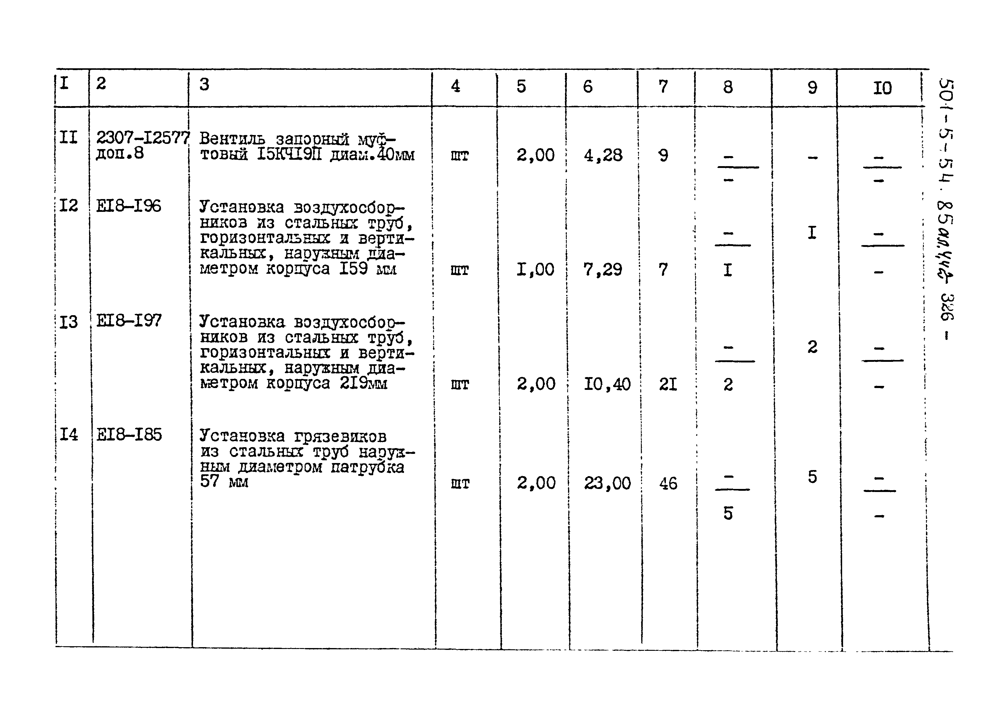 Типовой проект 501-5-54.85