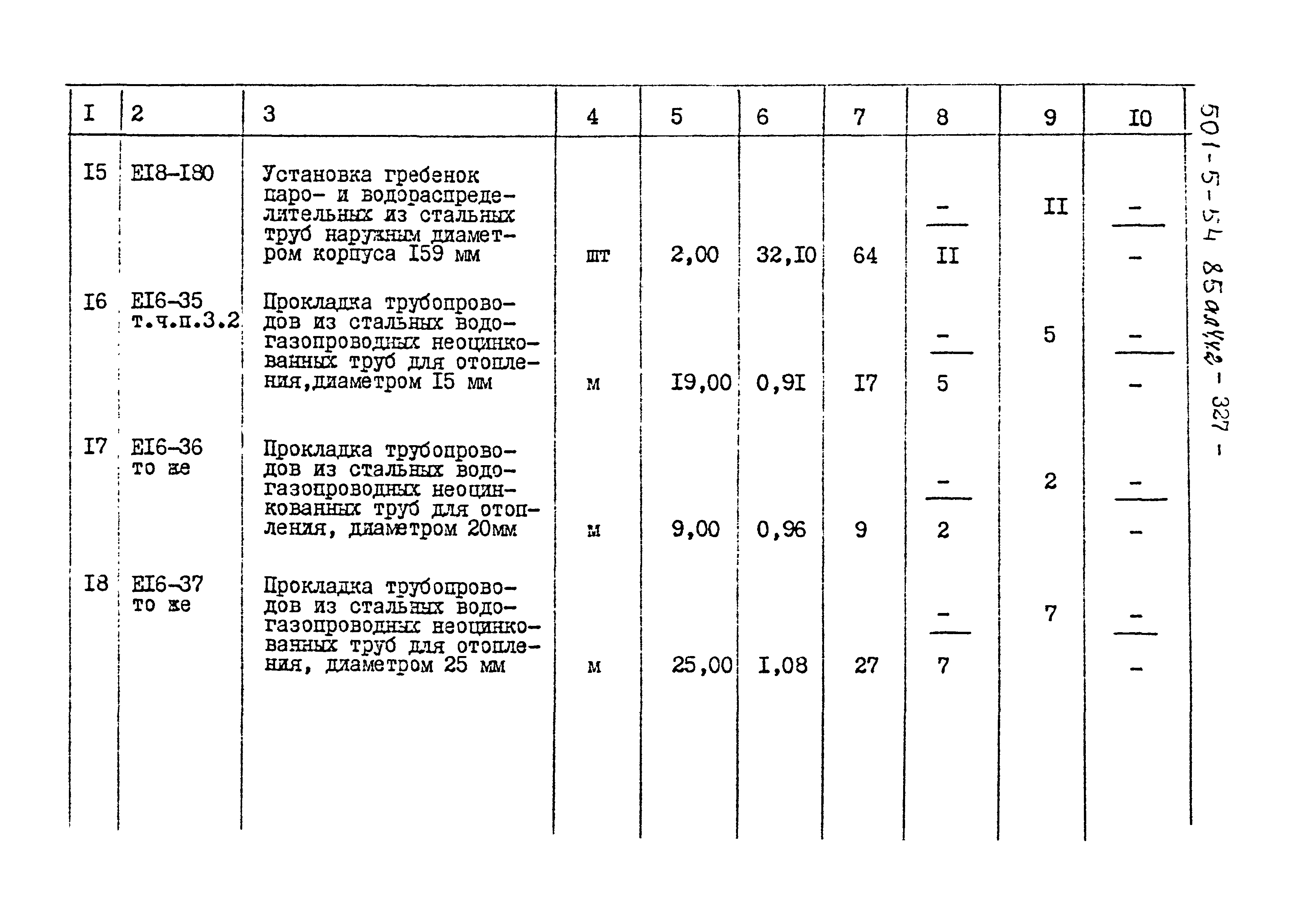 Типовой проект 501-5-54.85