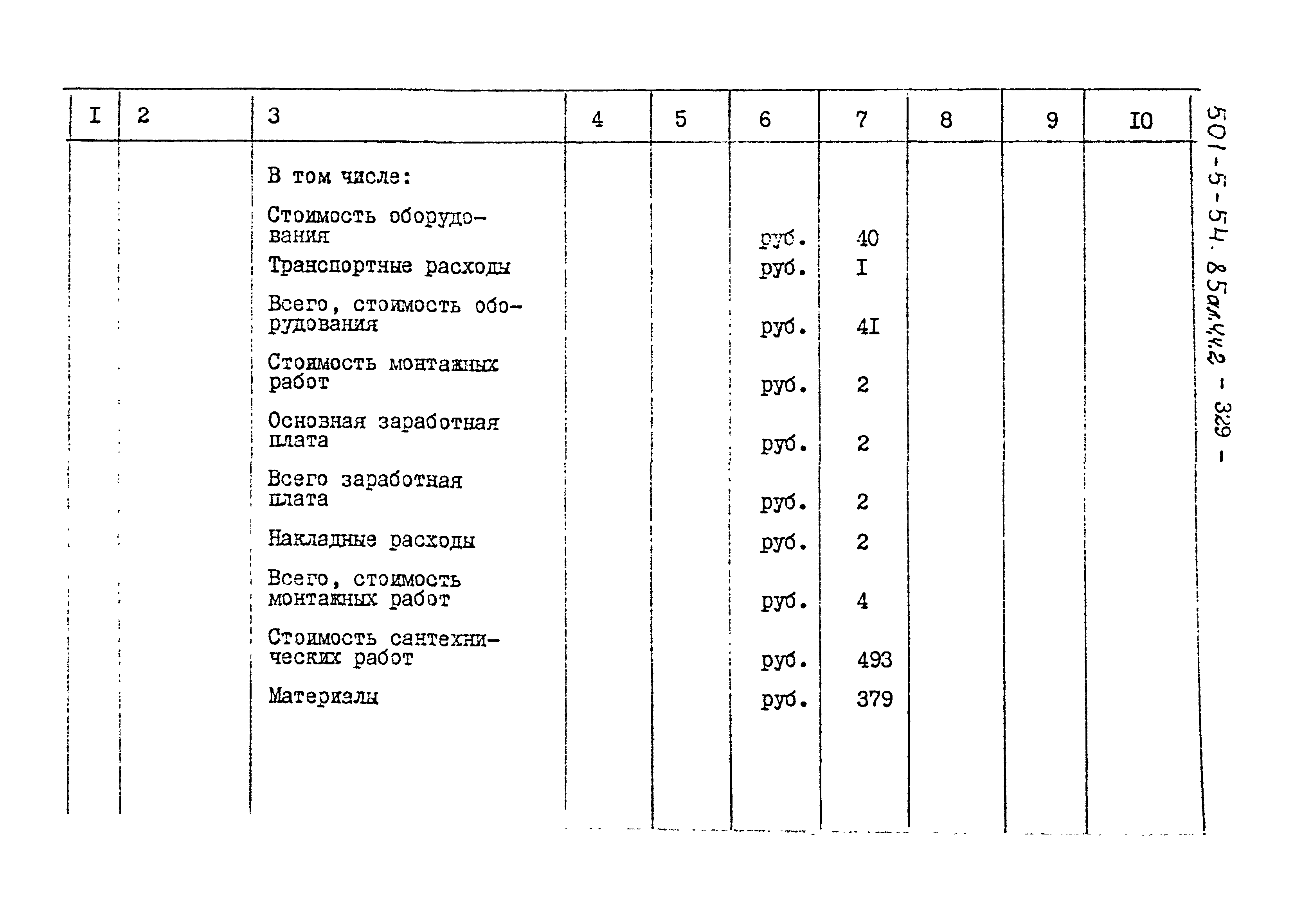 Типовой проект 501-5-54.85