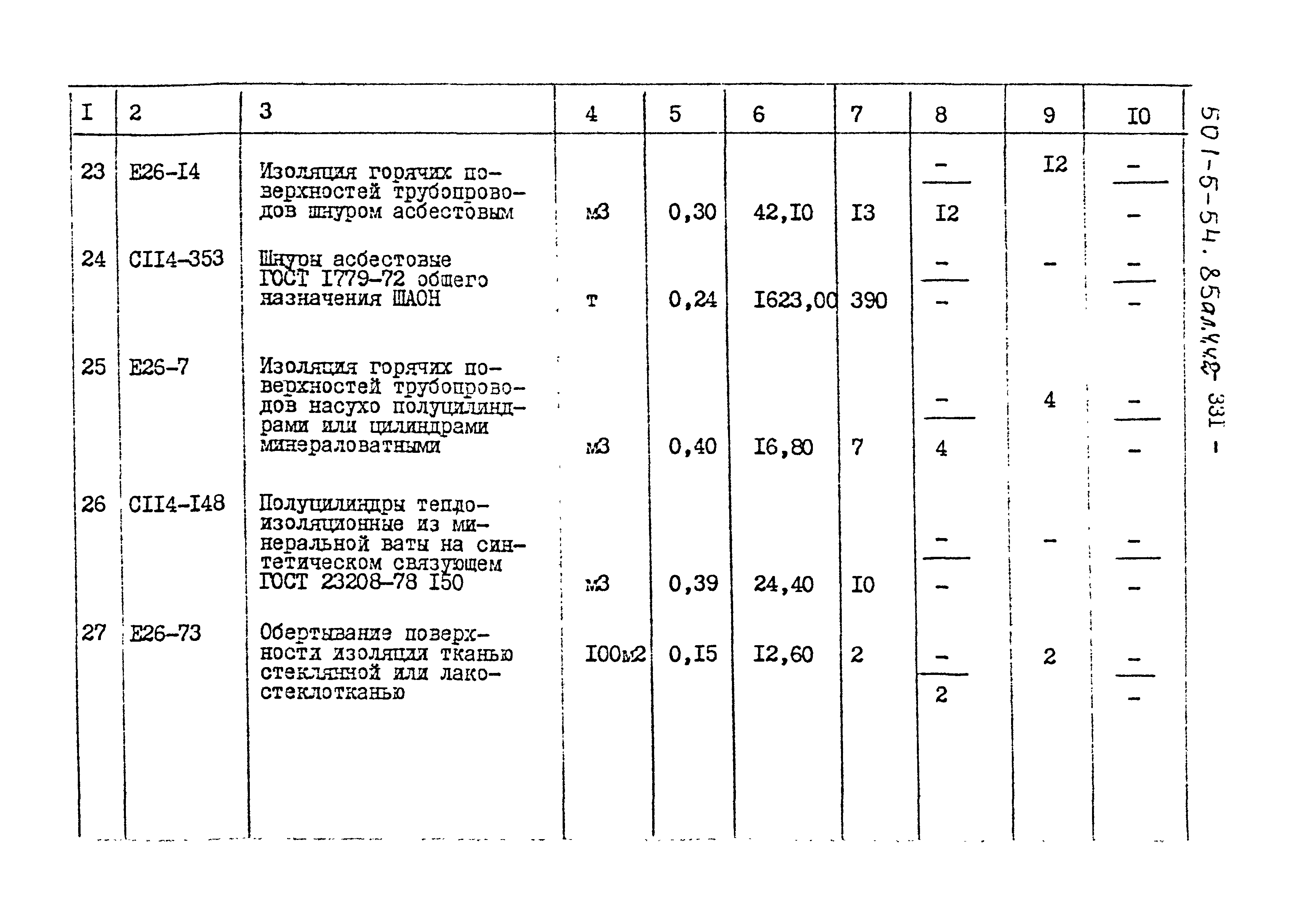 Типовой проект 501-5-54.85