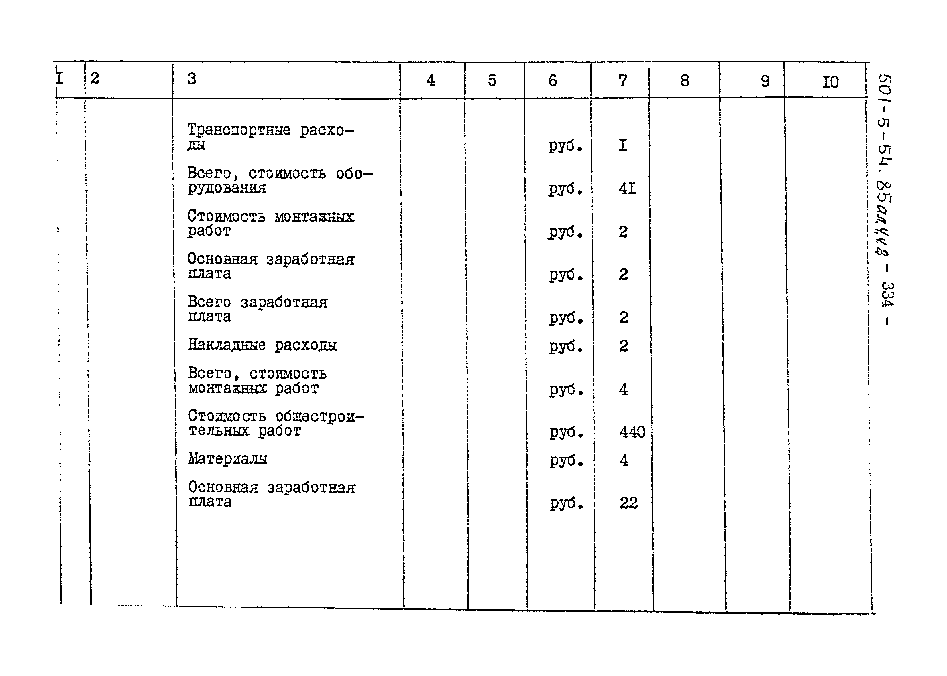 Типовой проект 501-5-54.85